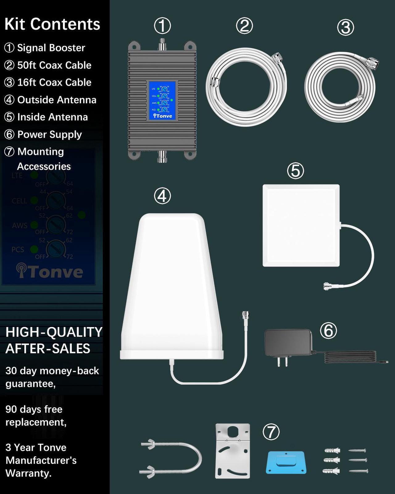 Alt view image 5 of 7 - Tonve Cell Phone Signal Booster for Home and Office, 4,000 sq ft, Boost 5G 4G LTE Data for Verizon AT&T and All U.S. Carriers, FCC Approve