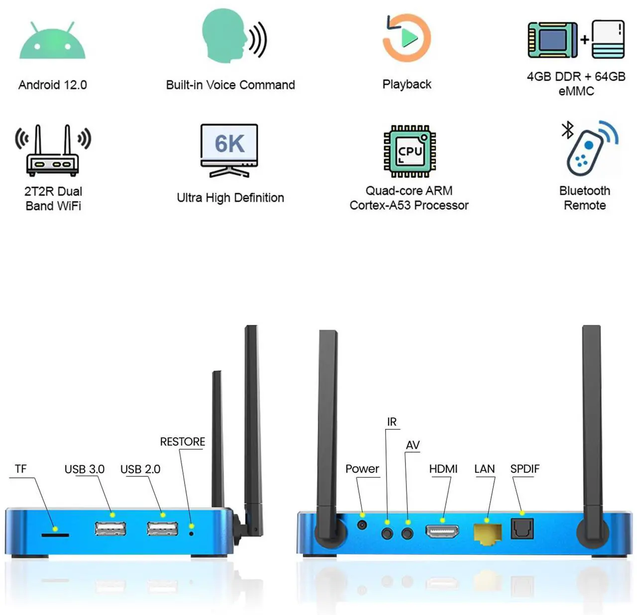 Alt view image 5 of 6 - SuperBox S5 Max: Fast Android 12 TV Box w/ WiFi 6, Gigabit Port, 4GB RAM, 64GB Storage, 6K HDR Playback & Voice Control