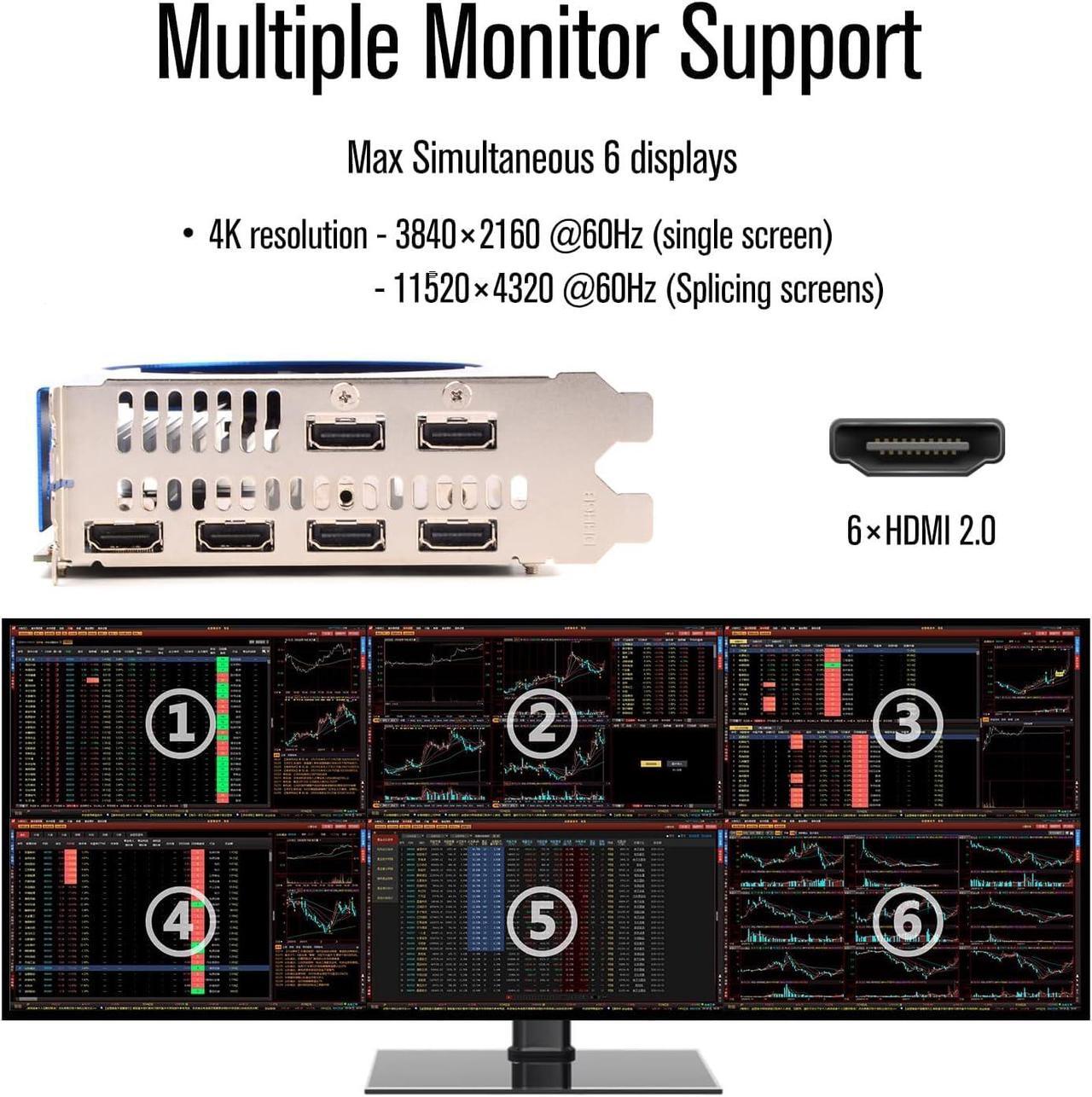 Alt view image 3 of 5 - SRhonyra RX 580 8GB Graphics Card 6 Monitors Video Card HDMI 2.0 Outputs for Stock Trading, Monitoring, Video Wall Presentation, Projection and Fusion