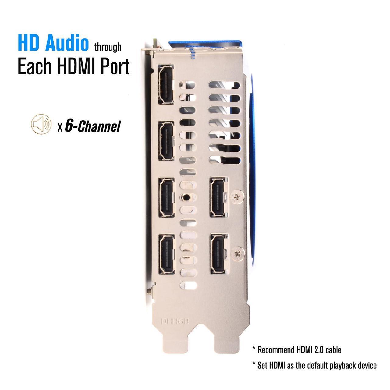 Alt view image 5 of 5 - SRhonyra RX 580 8GB Graphics Card 6 Monitors Video Card HDMI 2.0 Outputs for Stock Trading, Monitoring, Video Wall Presentation, Projection and Fusion