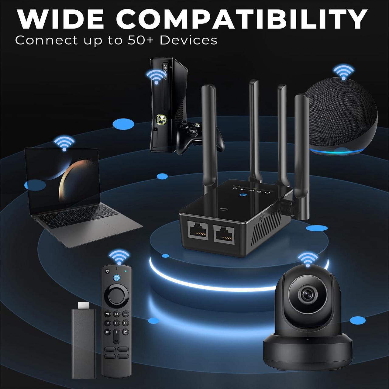 Alt view image 4 of 5 - 2025 Best WiFi Extender Signal Booster - 6X Faster Internet Extender WiFi Booster for Home, Long Range up to 15,588 Sq Ft, WiFi Repeater w/Ethernet Port, 1-Tap Setup, Compatible with Wireless Routers