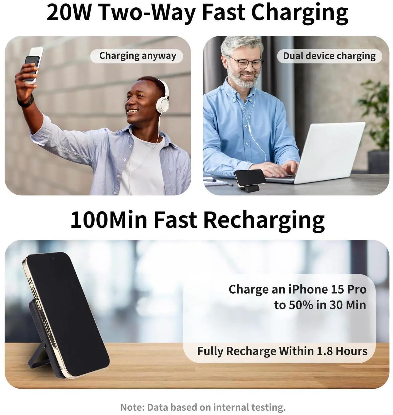 Alt view image 5 of 5 - COOFLY 5000mAh Portable Magnetic Power Bank with Stand  Wireless Charging Compatible with iPhone 15/14/13/12, Type-C Fast Charging