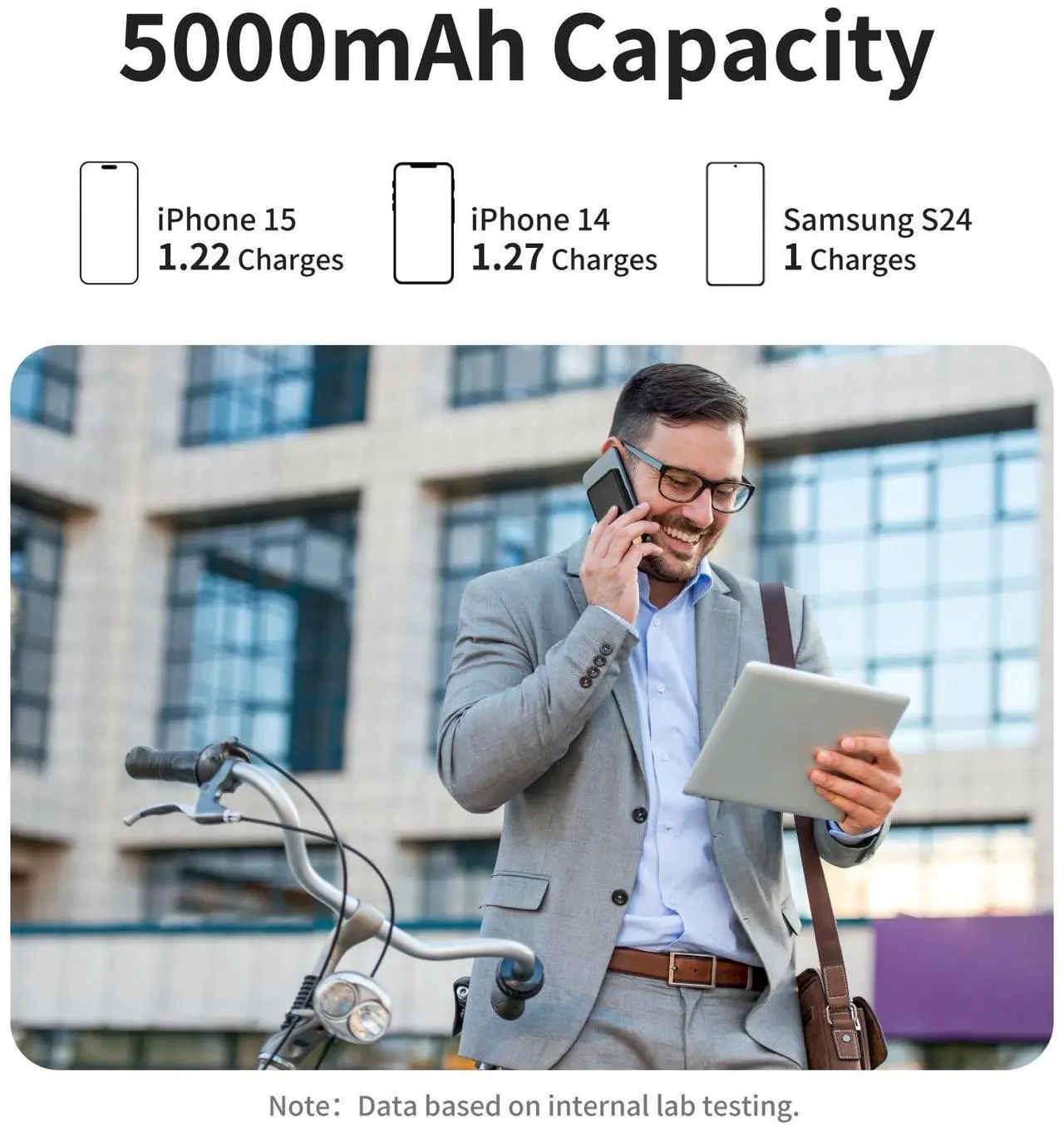 Alt view image 4 of 5 - COOFLY 5000mAh Portable Magnetic Power Bank with Stand  Wireless Charging Compatible with iPhone 15/14/13/12, Type-C Fast Charging