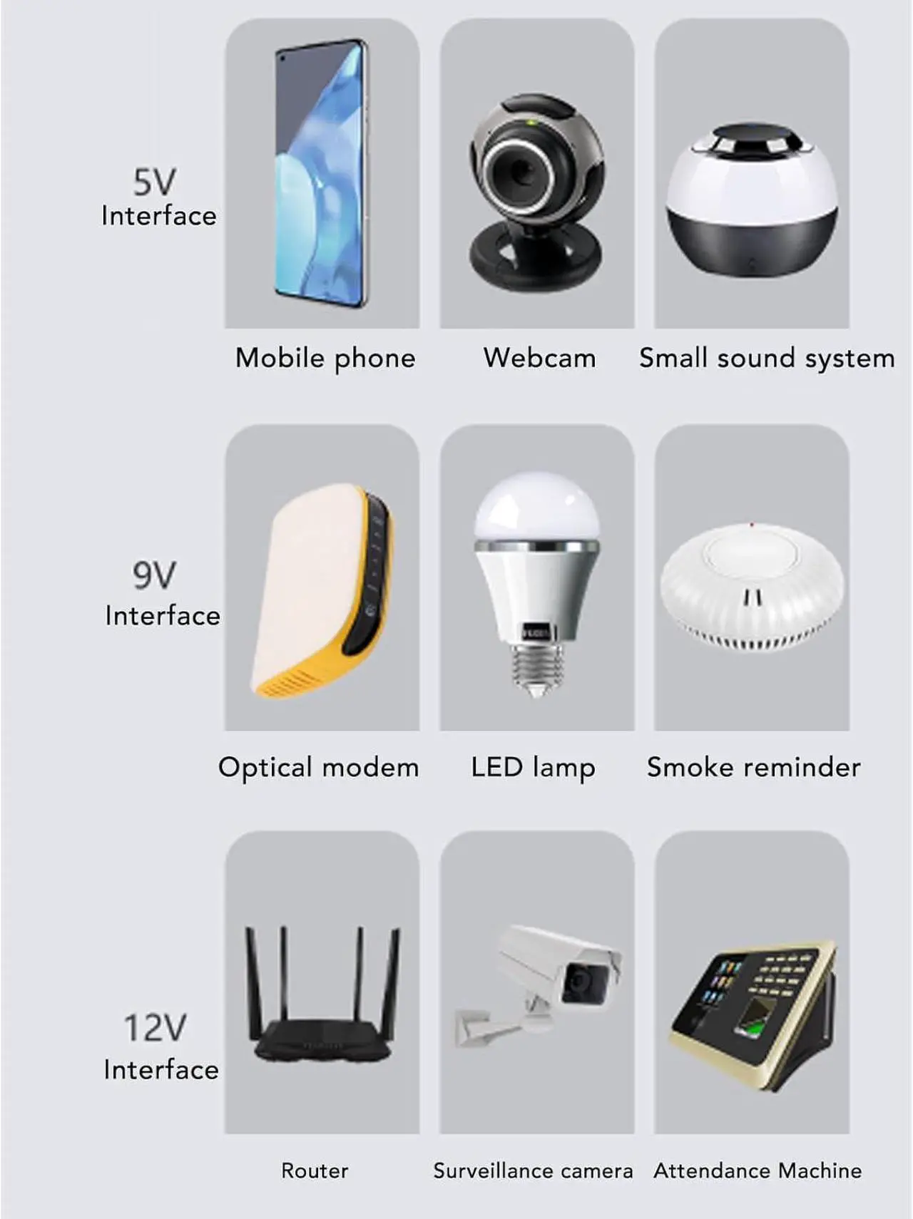Alt view image 5 of 7 - UPS Battery Backup Comprehensive Safety Universal Compatibility Portability Advantage for Home and Travel