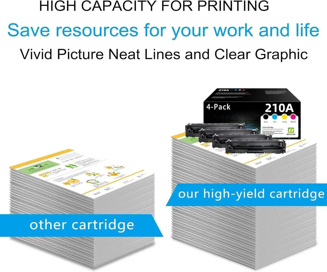 Alt view image 4 of 6 - Ennovor 210A Toner Cartridges 4-Pack (with Chip) : Replacement for 210A Toner Cartridges Color Pro MFP 4301fdw 4301fdn 4301dw Color Pro 4201dw 4201dn Printer