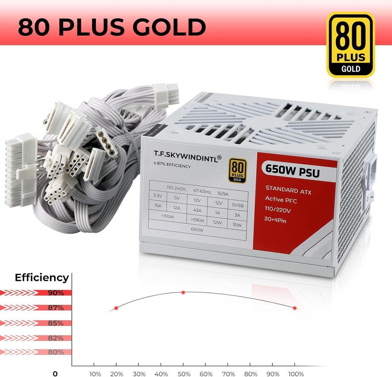 Alt view image 2 of 7 - Power Supply 650W Standard ATX PC PSU 80 Plus Gold Non Modular Full Voltage 110-240V Active PFC with 20+4Pin Motherboard Power Cable for Desktop Gaming Server White