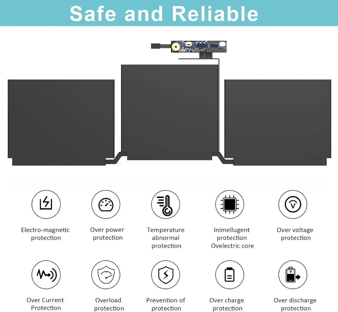 Alt view image 6 of 7 - MacBook Pro A1708 A1713Battery Replacement for 13-Zoll A1708(2016,2017) A2159(2019) A2289(2020) A2338(2020,2022) EMC 3301 3164 2978 A1713 A2171Battery