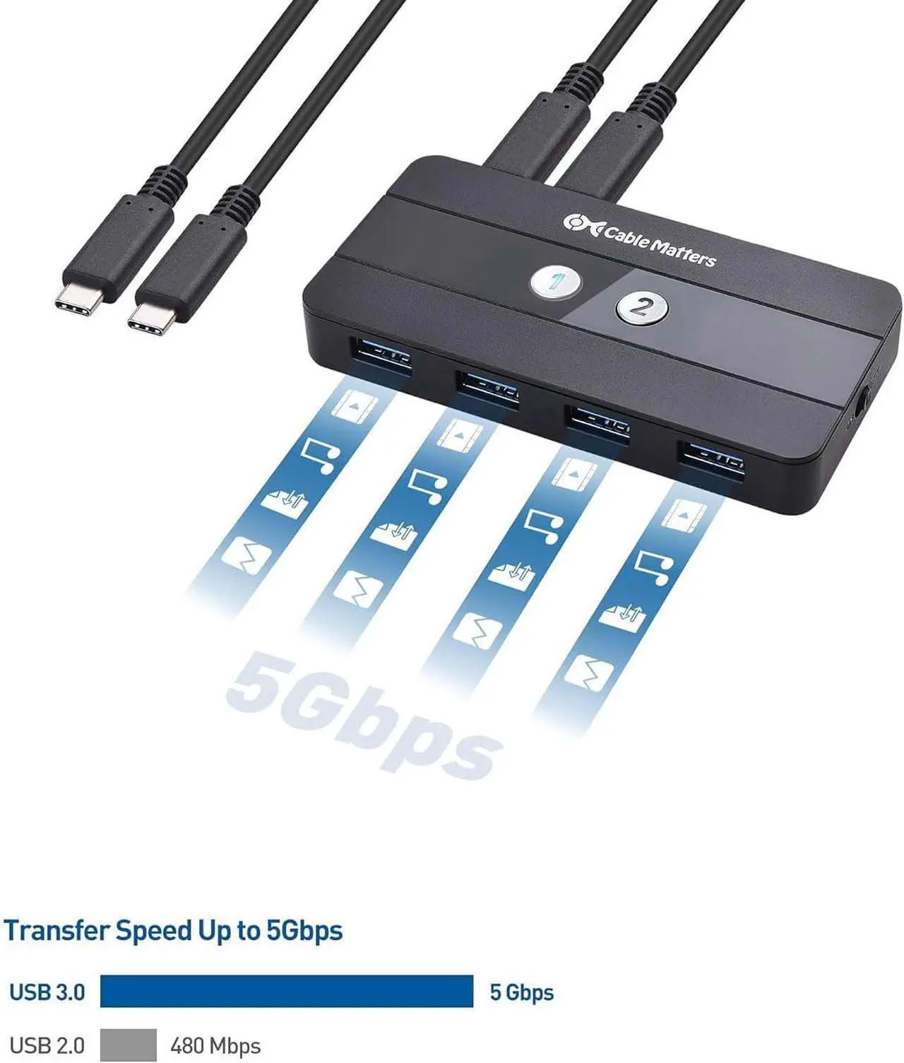 Alt view image 7 of 7 - Cable Matters Dual 4K 60Hz USB C KVM Switch for 2 Computers 2 Monitors (Not Work with Desktop PCs or Chromebooks) with RF Remote Control, HDMI, DisplayPort & 4X USB 3.0 Compatible with Thunderbolt 4