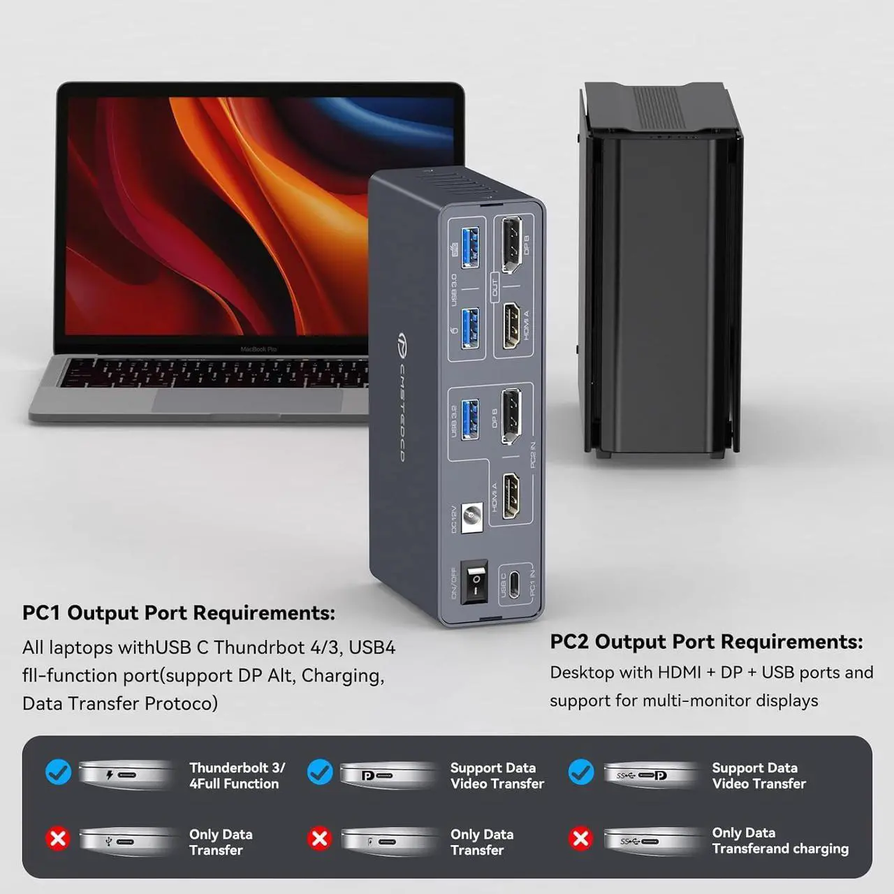Alt view image 3 of 7 - Ennovor KVM Docking Station 4K60Hz HDMI & 4K120Hz DP KVM Switch 2 Monitors 2 Computers for Laptop and Desktop 10Gbps USBC+USBA 3.2 Date 5Gbps USB3.0 Date and SD/microSD Card Slots