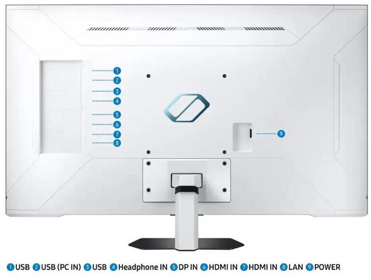 Alt view image 5 of 7 - Samsung - Odyssey Neo G7 43" Mini 4K UHD 1ms AMD FreeSync Premium Pro Smart Gaming Monitor with HDR600 - Black LS43CG700NNXZA