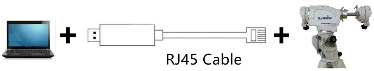 Alt view image 2 of 5 - Washinglee RJ45 Control Cable for Skywatcher and Orion Mount, for Heq5 pro, Azeq5, Azeq6, Eq6-R, Eq6-R Pro, EQ8-R and Orion Sirius Mount, Eqmod USB Console Cable for Skywatcher GOTO Mount, 6 FT