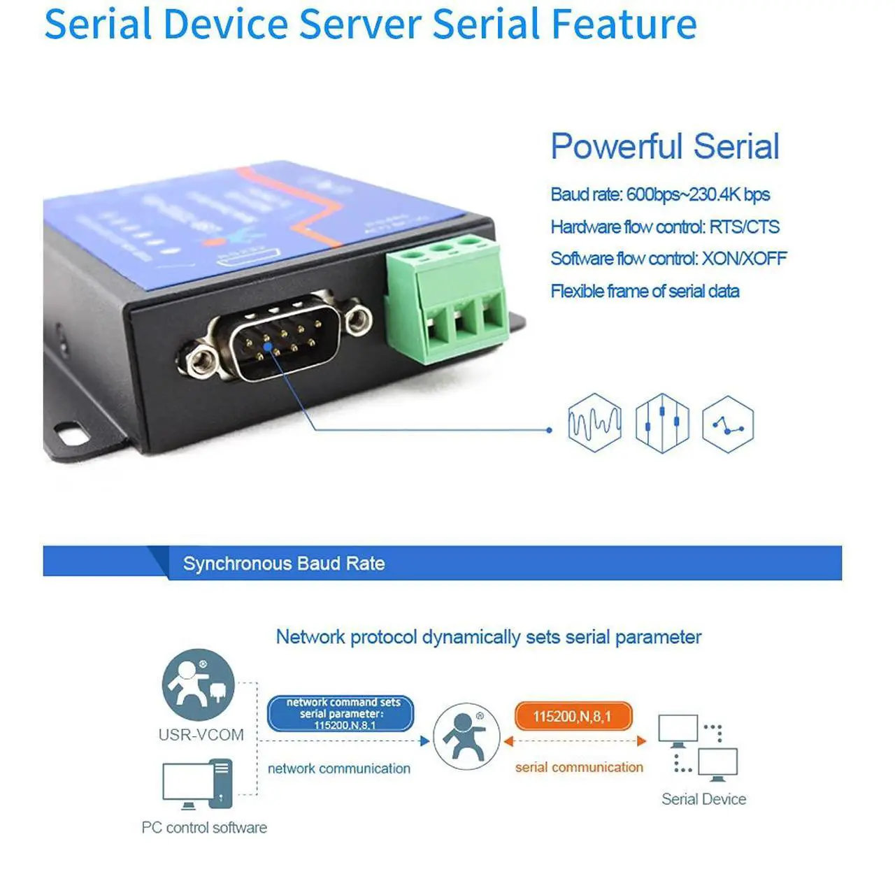 Alt view image 2 of 5 - PUSR Usr-Tcp232-410S Server RS232 / RS485 Serial to Ethernet Adapter TCP/IP Converter Supports DHCP/DNS
