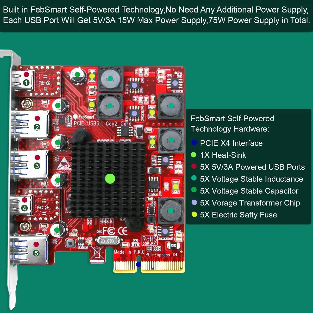 Alt view image 4 of 5 - FebSmart 2X USB-C & 3X USB-A 10Gbps Ports PCIE USB 3.1 GEN2 Card for Windows 11, 10, 8.x, 7(32/64bit), Windows Server, MAC OS and Linux Desktop PCs, Built in Self-Powered Technology (FS-A3C2-Pro)