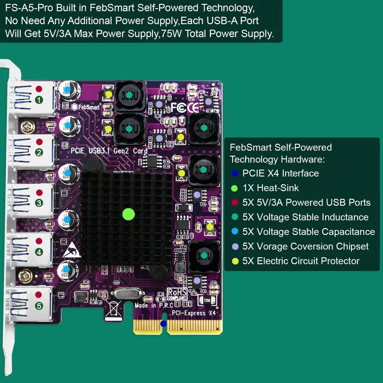 Alt view image 4 of 5 - FebSmart 5X 10Gbps USB-A Ports PCIE USB 3.1 GEN2 Expansion Card for Windows 11, 10, 8.x, 7(32/64bit), Windows Server, MAC OS and Linux Desktop PCs, Built in Self-Powered Technology (FS-A5-Pro)