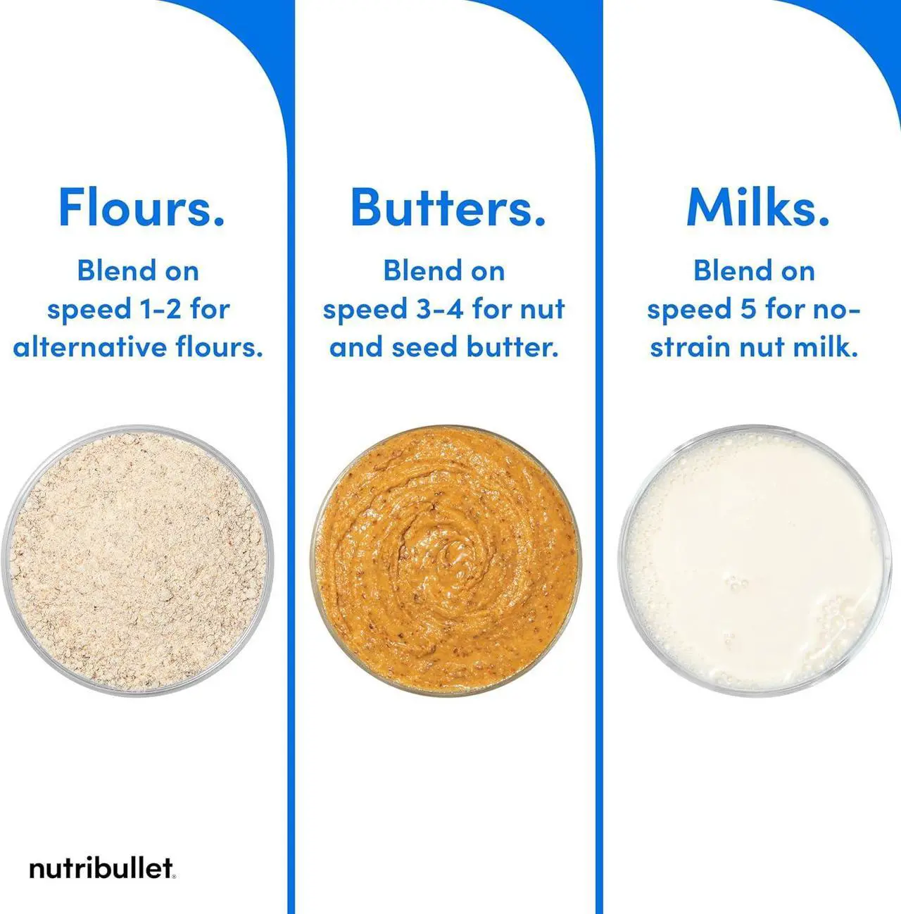 NutriBullet SmartSense Blender - Thumbnail 5
