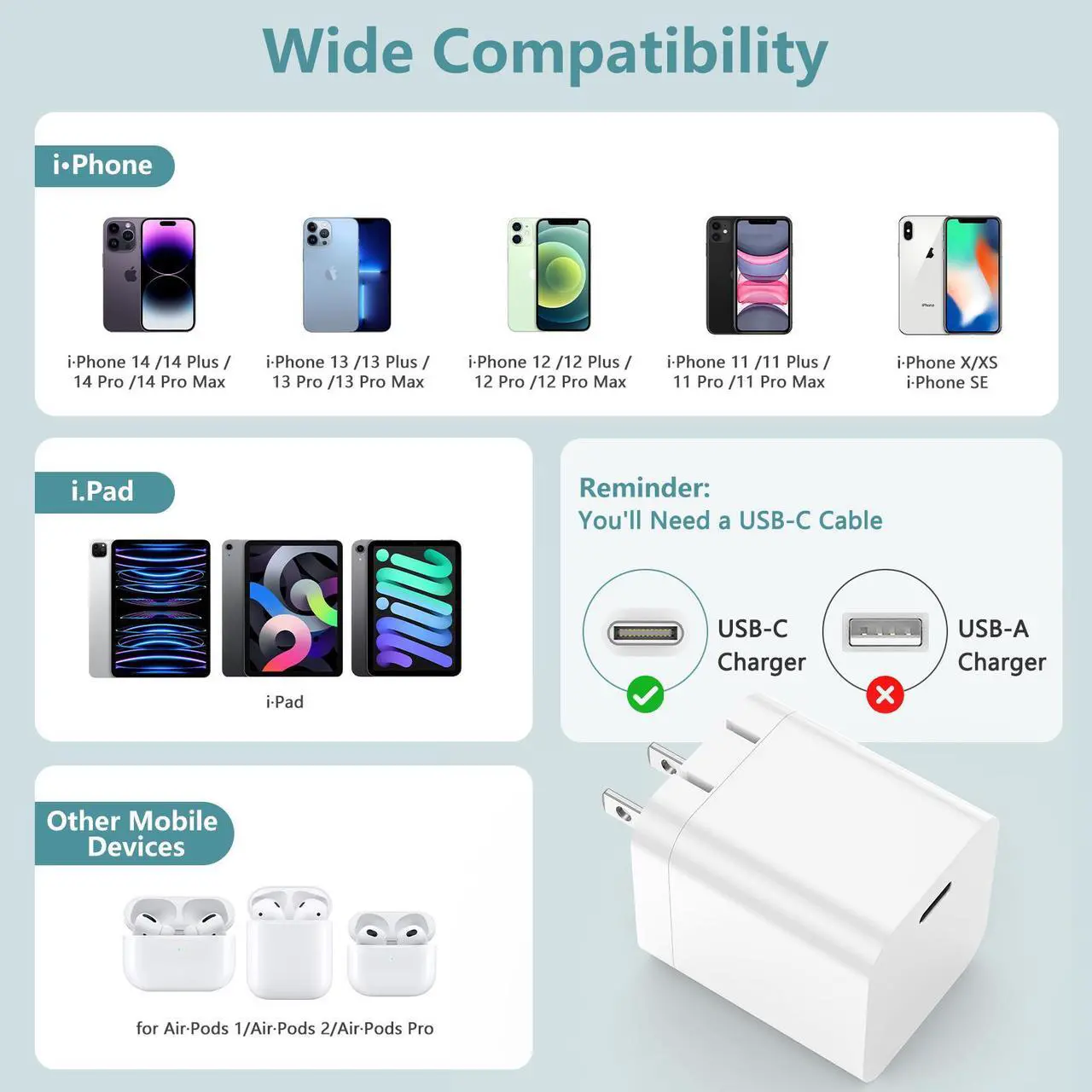 Alt view image 6 of 6 - Ailawuu for iPhone Charger Fast Charging,3 Pack USB C Wall Charger Block Foldable Plug with 3ft/6ft/10ft Multiple Length USB C to Lightning Cable for iPhone 14 13 12 11 Pro Max/XS