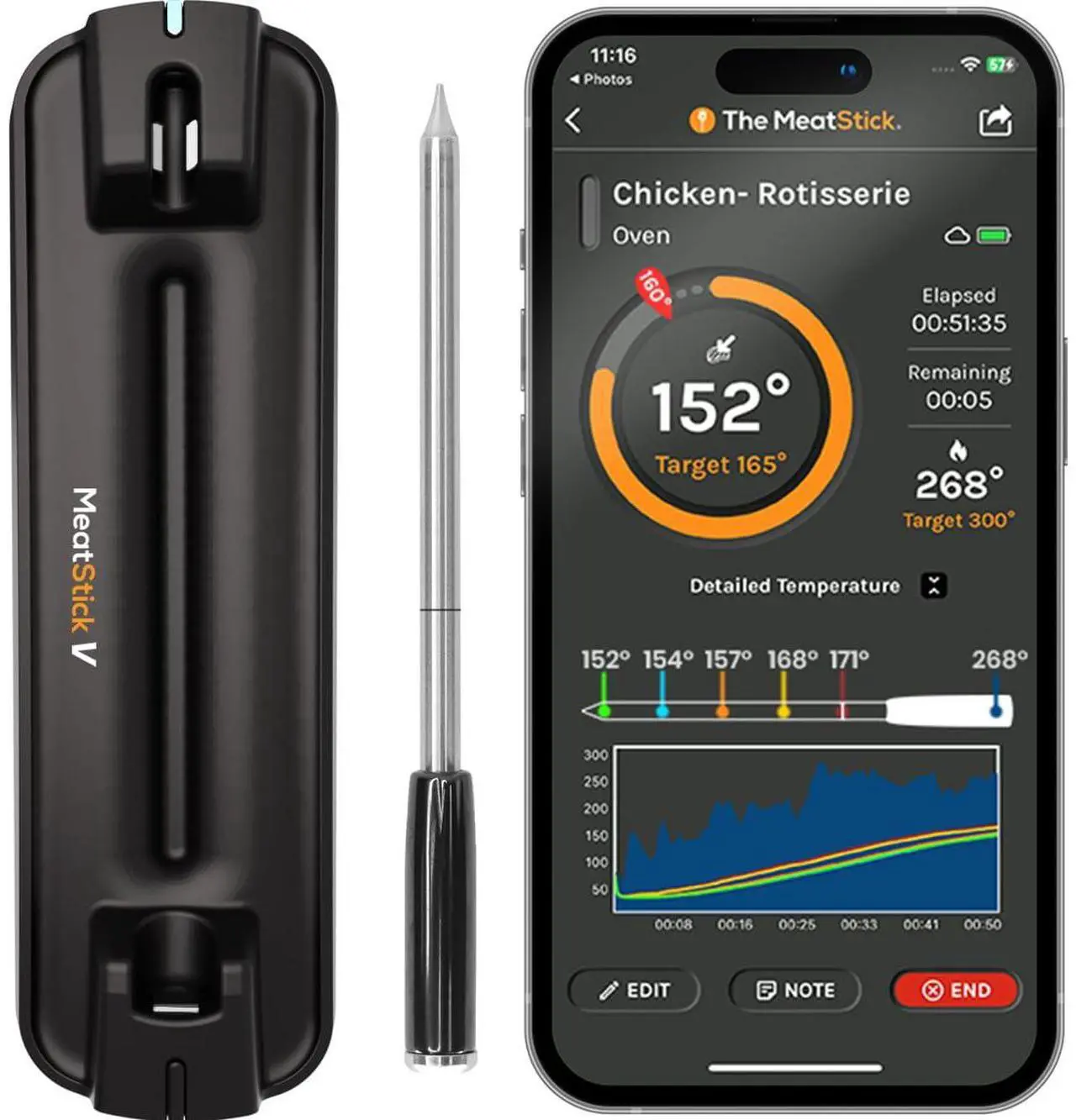 The MeatStick V Meat Thermometer - Thumbnail 5
