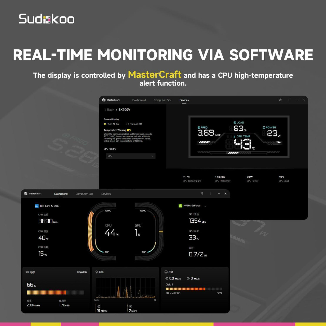 Open Box: Sudokoo SK700V AM5-Designated CPU Air Cooler, Single Tower, 7 Heatpipes, Digital Display, TDP 220W, Full RAM Freedom, L-Rail Lock Mount, M-Winding Tech Fan - Newegg.com - Open Box condition - Image 18