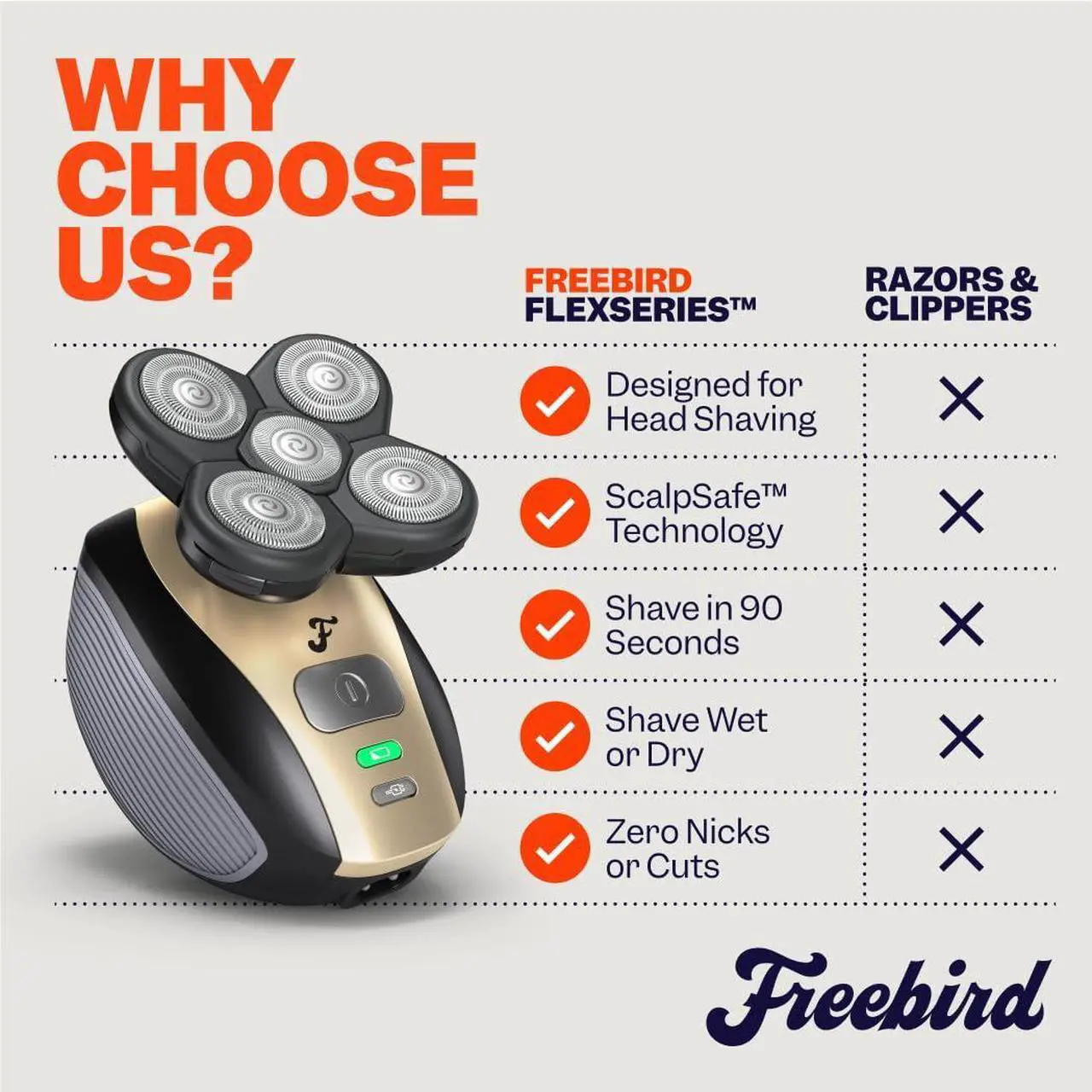 Freebird FlexSeries Hair Shaver - Thumbnail 5