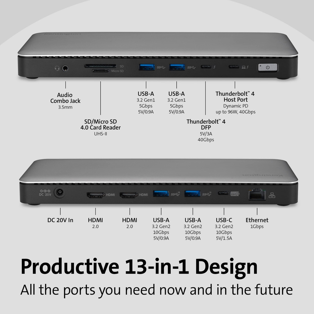 Open Box: Kensington SD5760T Thunderbolt 4 Dual 4K Docking Station, 100W PD, 2 x HDMI, SD/Micro SD 4.0 Card Slots, 60Hz, for Windows Laptops and MacBook Pro (K34110NA) - Black - Newegg.com - Open Box condition - Image 22