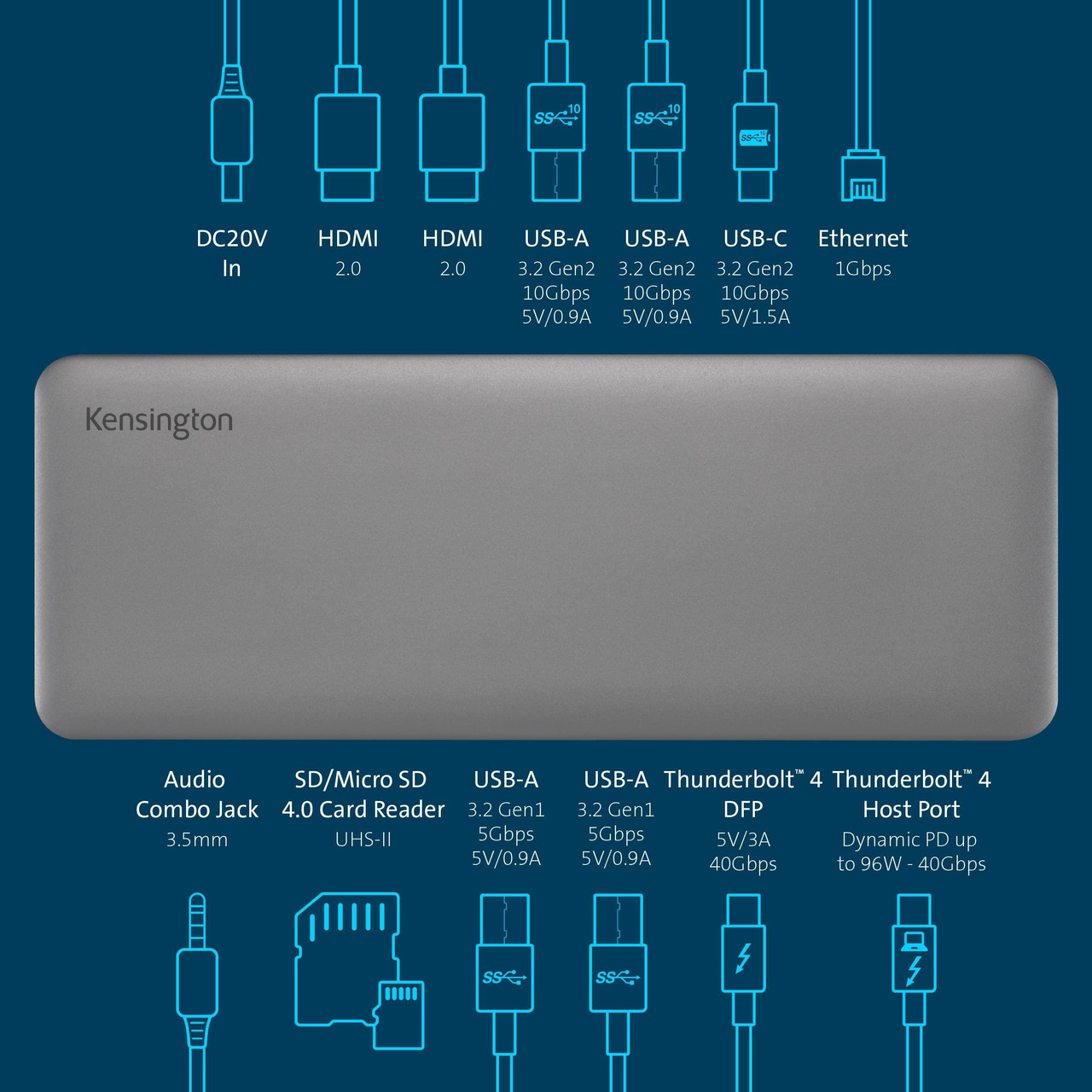 Open Box: Kensington SD5760T Thunderbolt 4 Dual 4K Docking Station, 100W PD, 2 x HDMI, SD/Micro SD 4.0 Card Slots, 60Hz, for Windows Laptops and MacBook Pro (K34110NA) - Black - Newegg.com - Open Box condition - Image 23