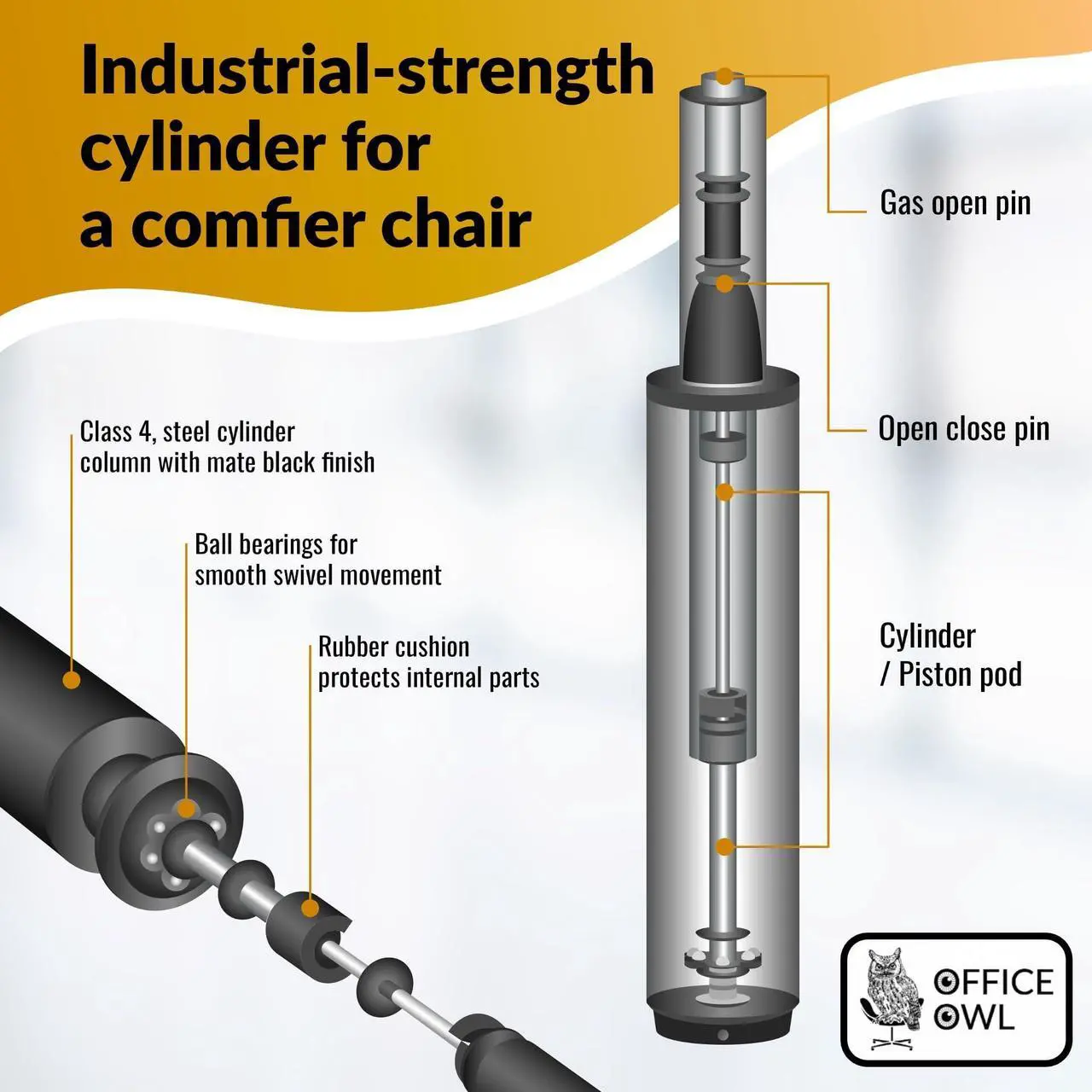 Office Chair Gas Cylinder Replacement Kit - Thumbnail 4