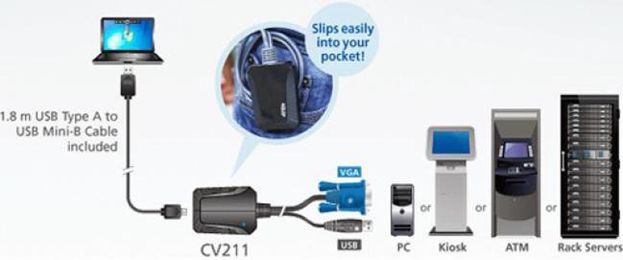 Alt view image 5 of 20 - Aten USB/VGA Video/Data Transfer Cable