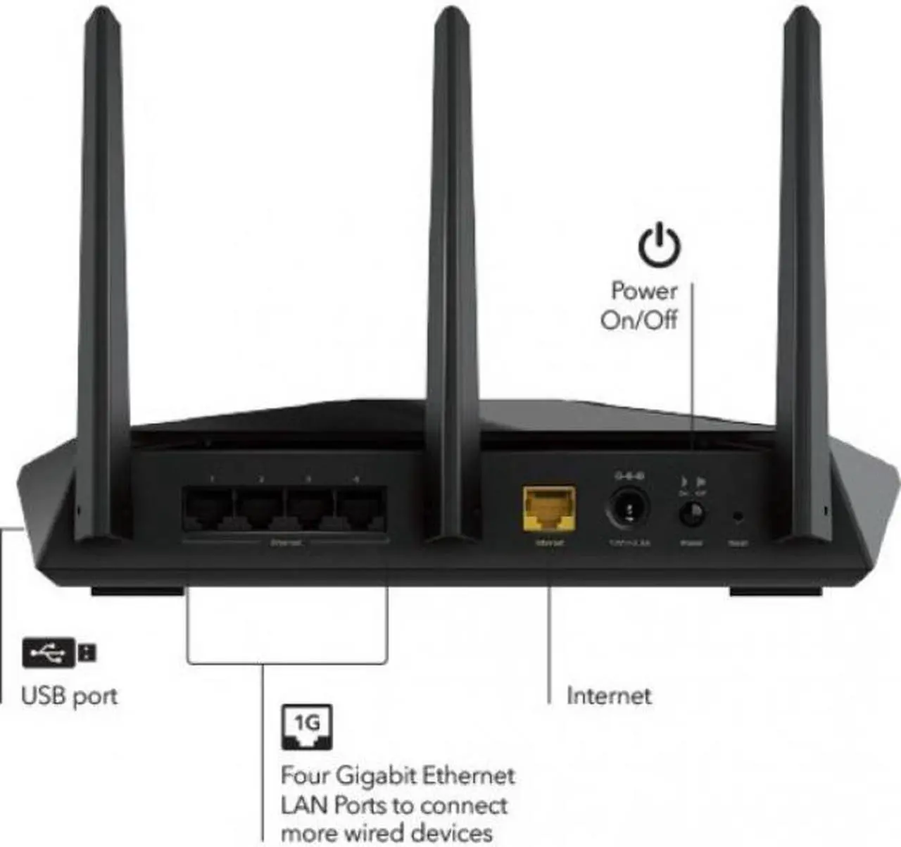 Alt view image 4 of 5 - Netgear Nighthawk AX2400 Dual Band Router, Black (RAX30-100NAS)