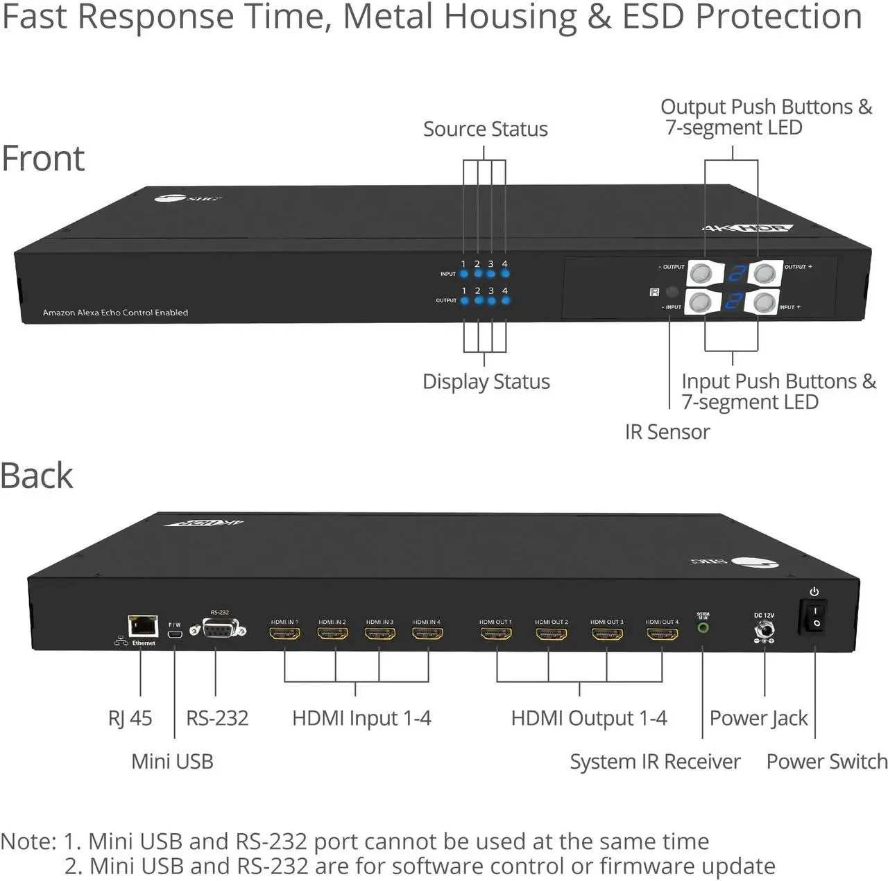 Alt view image 4 of 12 - SIIG HDMI 2.0 4x4 Matrix with Amazon Echo Control Enabled