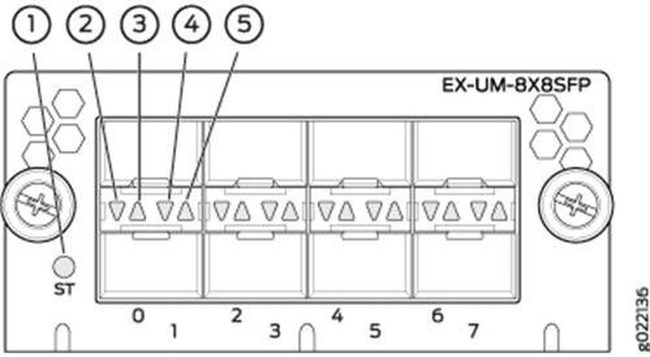 Juniper EX4300 8-Port 1GbE/10GbE SFP+ Uplink Module for EX4300-32F and EX4300-32F-DC