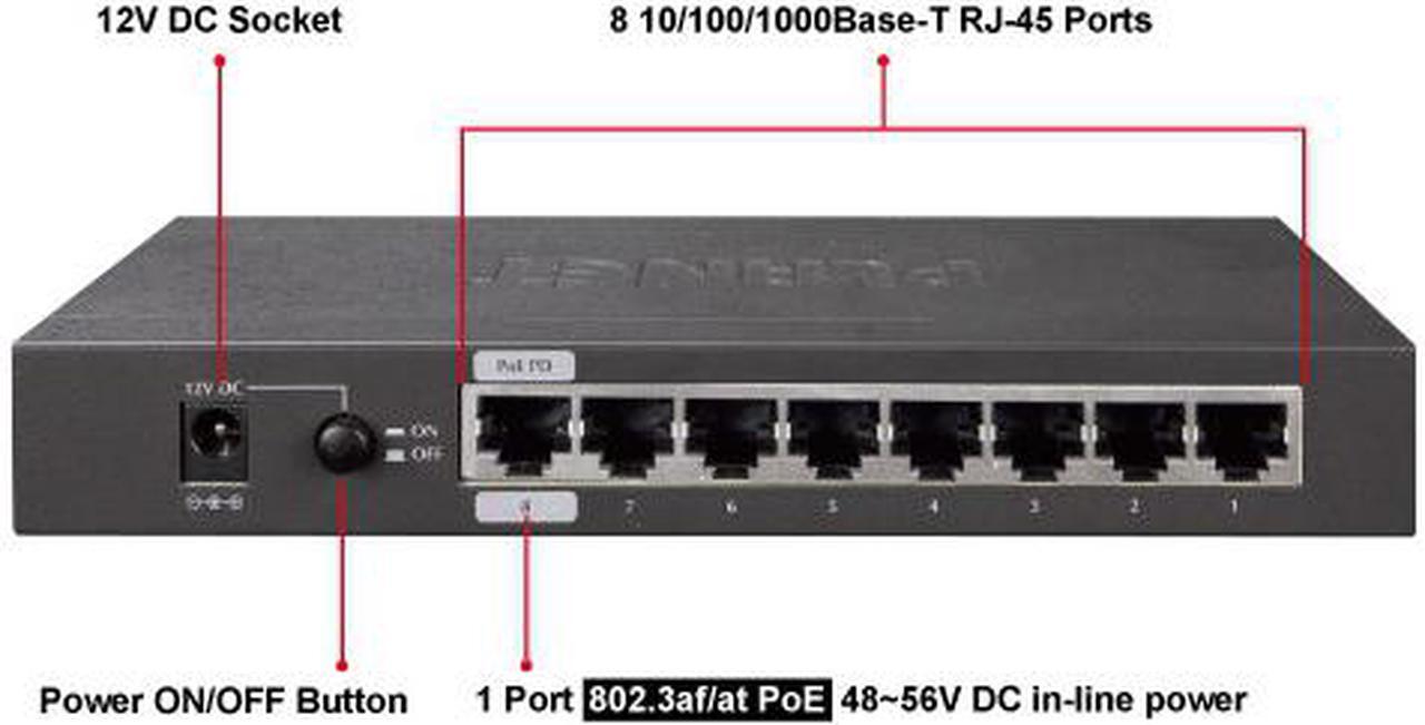 Alt view image 3 of 8 - PLANET GSD-1002M 8-Port 10/100/1000Mbps + 2-Port 100/1000X SFP Managed Desktop Switch