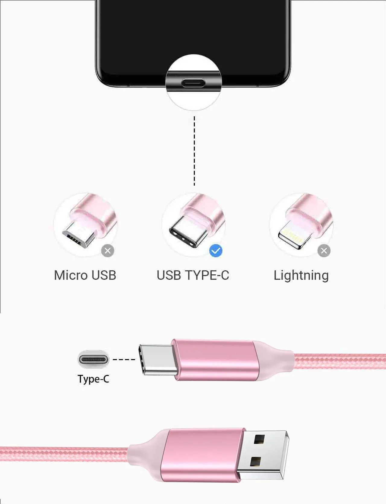 Alt view image 3 of 7 - USB C Cable Pink 10 ft 3-Pack, Long Quick Charger Cord, Android Type C Fast Charging Cable for OnePlus Nord N200/N100, LG Stylo 6 5 4, Samsung Galaxy S10 S9 S8 A31, Note 9 Plus, Tab S6/S5e, Sony PS5