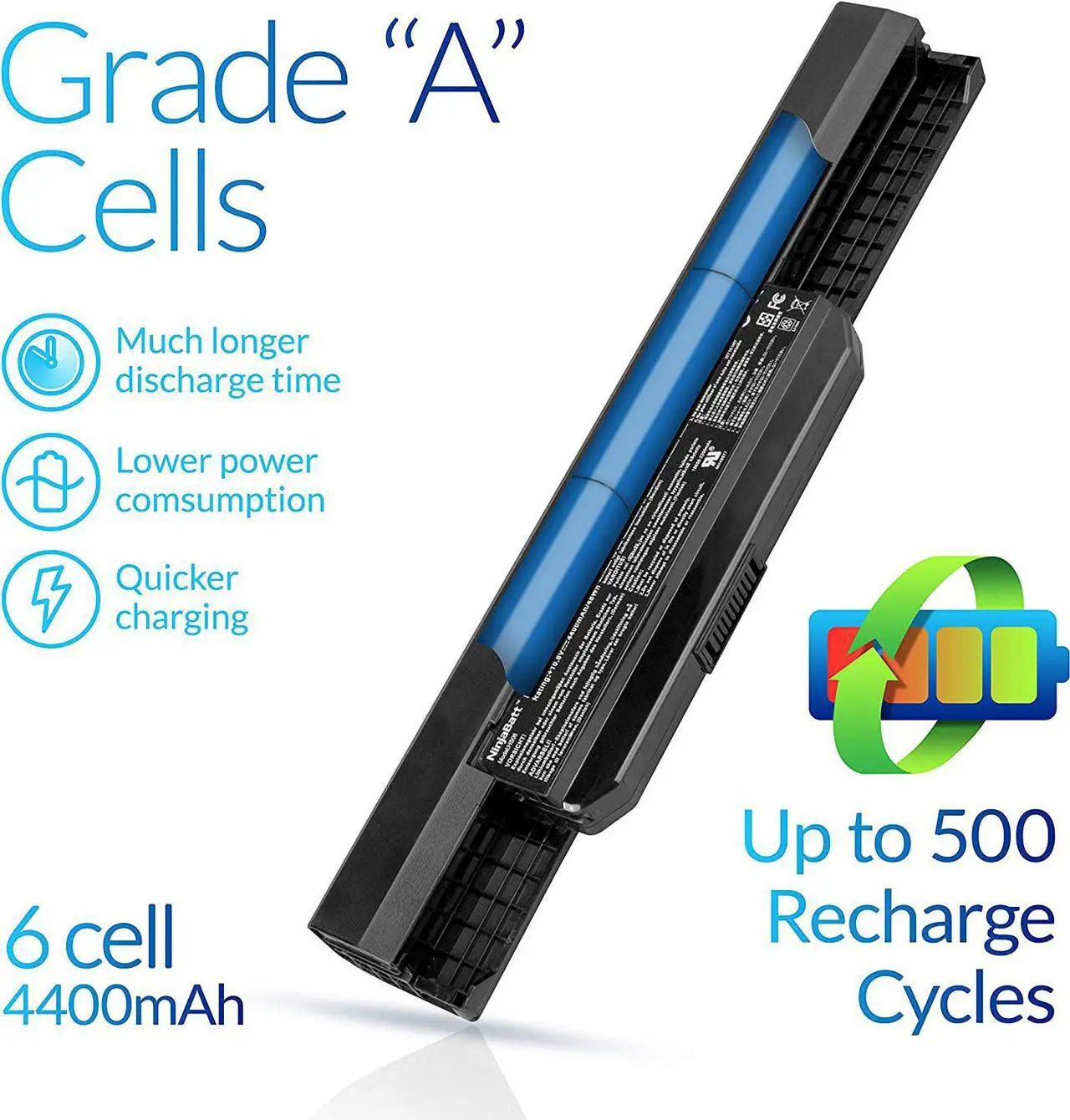 Alt view image 2 of 7 - NinjaBatt Battery for Asus K53E A32-K53 A41-K53 X44H A53S A53U X53U X53E X54C K53S K53SV A53E X53S X54H 07G016H31875 A43S K53SD A53 A54 K53 A54C A42-K53- High Performance [6 Cells/4400mAh/48Wh]