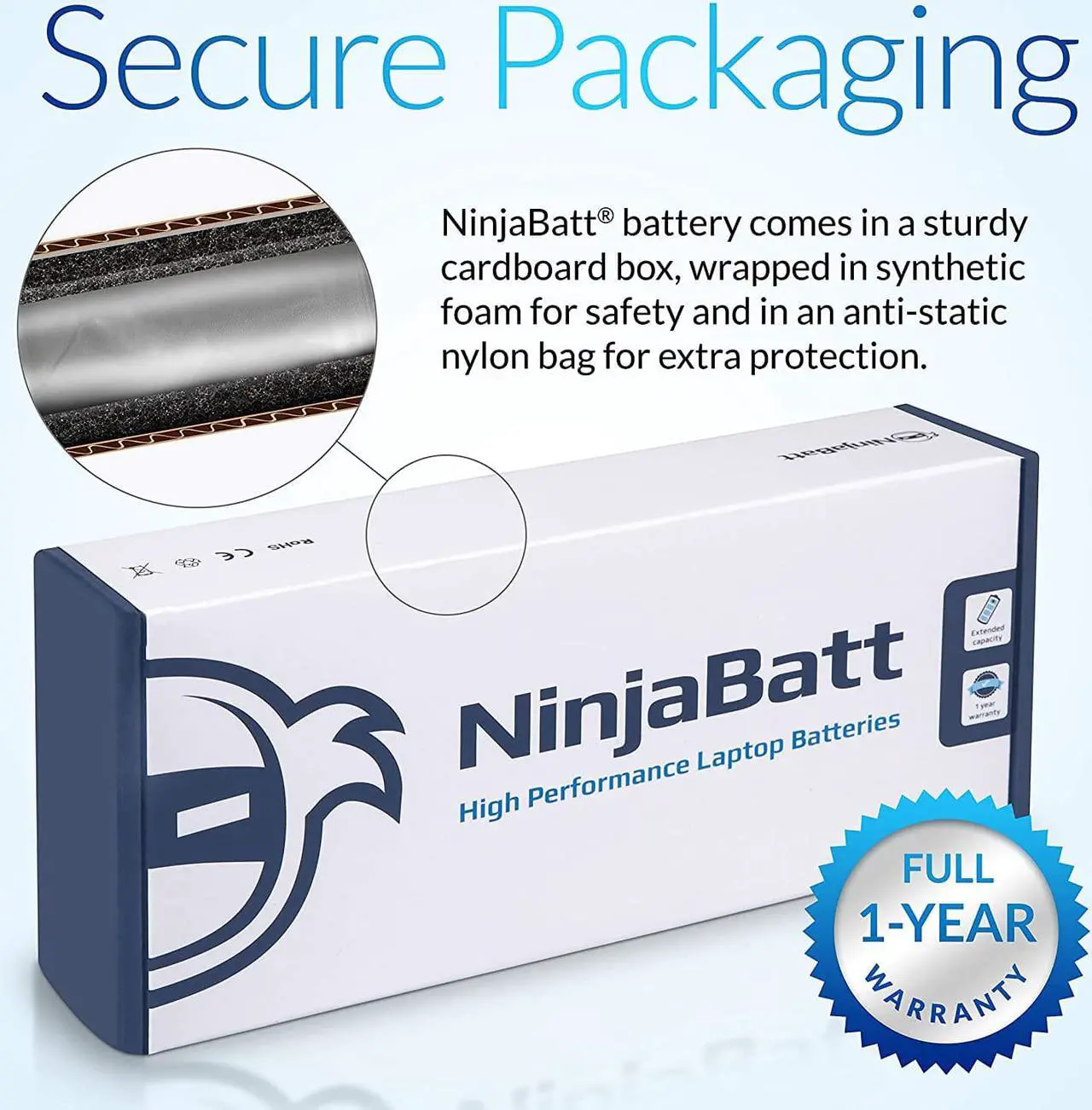 Alt view image 7 of 7 - NinjaBatt Battery for Asus K53E A32-K53 A41-K53 X44H A53S A53U X53U X53E X54C K53S K53SV A53E X53S X54H 07G016H31875 A43S K53SD A53 A54 K53 A54C A42-K53- High Performance [6 Cells/4400mAh/48Wh]