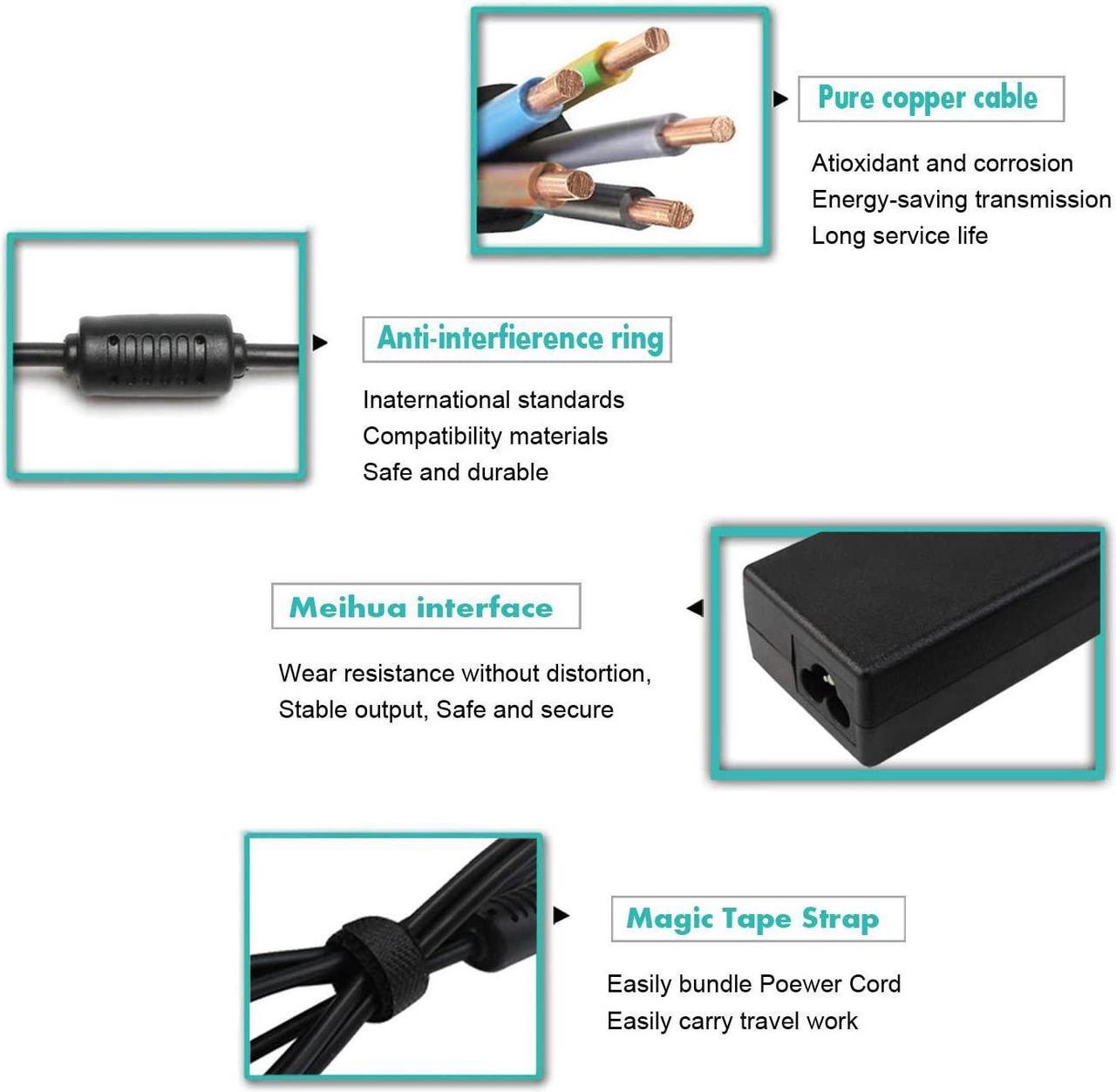 Alt view image 4 of 7 - 45W Type-C USB C Laptop Charger Compatible with HP Spectre x360 13-v111dx 13-v011dx; HP Chromebook 14-ca061dx 14-ca020nr Pavillion X2;Lenovo Yoga 720 910 ThinkPad X1 Yoga5 Pro;DELL XPS12 XPS13