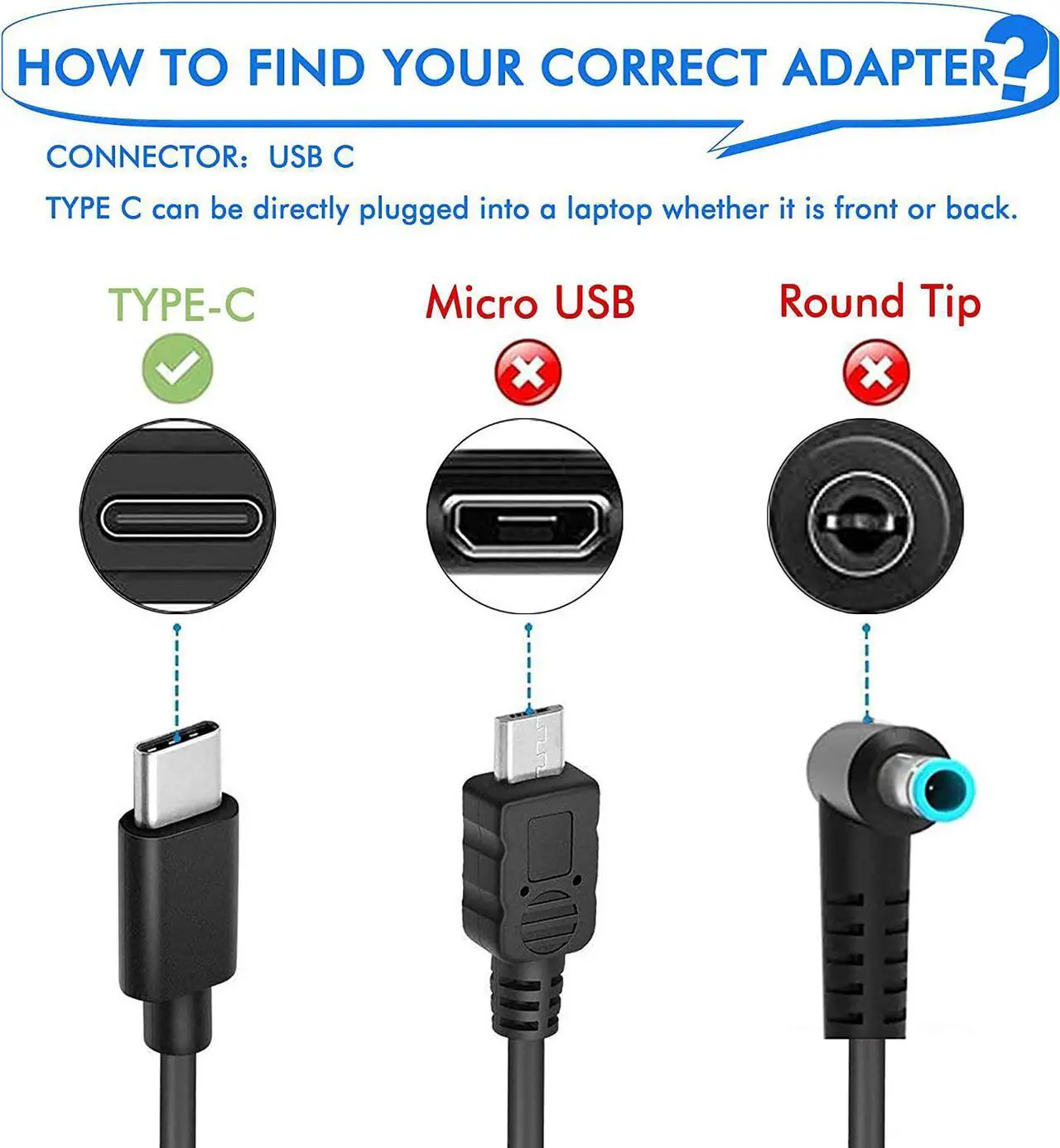 Alt view image 6 of 6 - 65W Type C Power Adapter, USB-C Charger for Lenovo Yoga C940 C740 S730 720 730 720-13IKB 730-13ikb 730S 910 920 920-13ikb 13 ThinkPad X1 Carbon