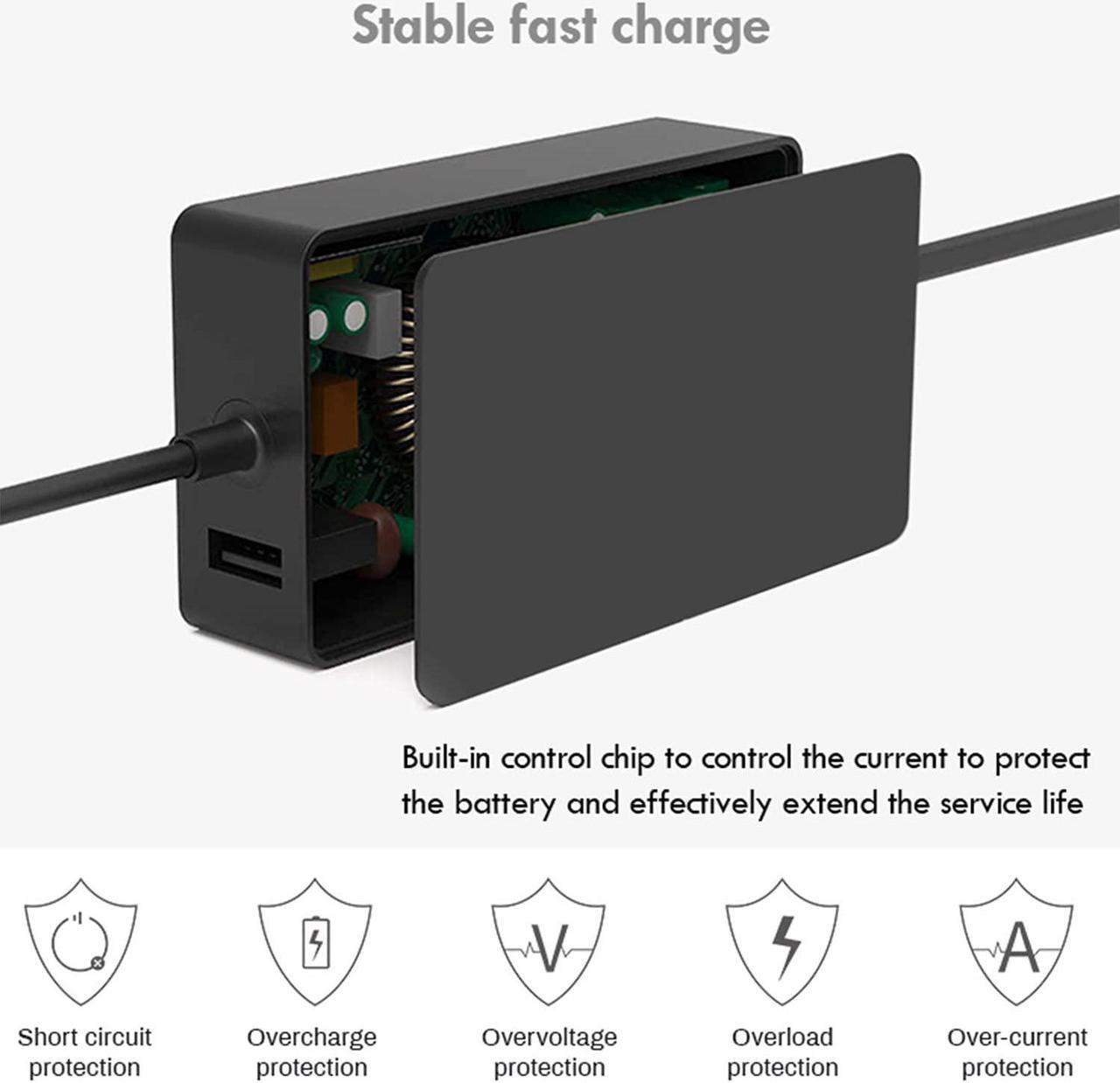 Alt view image 4 of 7 - Surface Book Charger, 102W 15V 6.33A Power Supply AC Adapter Charger for Microsoft Surface Book 2, Surface Pro 7/6/5/4/3, Surface Laptop 3/2, Surface Go, with 6.2ft Power Cord