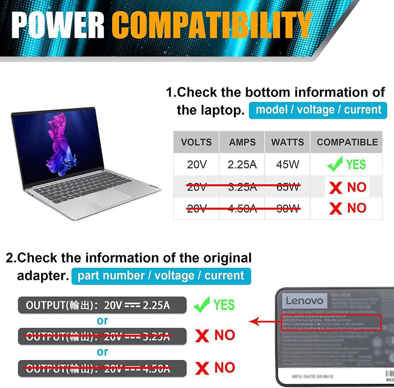 Alt view image 2 of 5 - 45W USB C   Replacement Hp Dell Lenovo Asus Acer Google chromebook Charger Fast Charging Type C AC Adapter Power Cord Supply