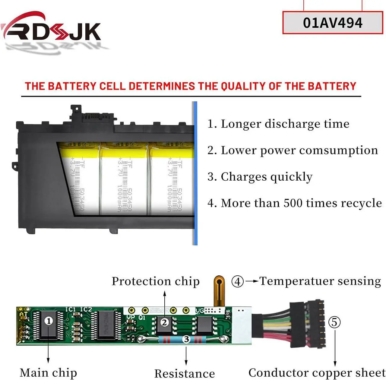 Alt view image 4 of 7 - 01AV429 01AV430 01AV431 01AV494 Laptop Battery for Lenovo ThinkPad X1 Carbon 5th Gen 2017 6th Gen 2018 Series SB10K97586 SB10K97587 SB10K97588 11.58V 57Wh