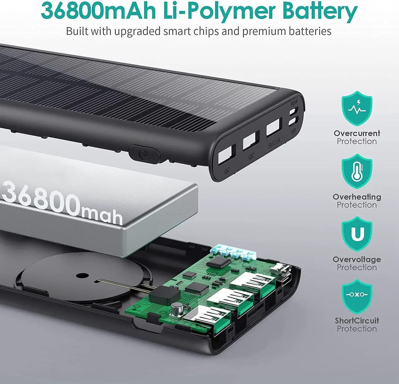 Main image of 5 in 1 Wireless Portable Charger Power Bank,36800mAh 5 Output Dual QC4.0 25W PD USB C Battery Pack,15W Wireless Fast Charging,IP65 Solar Charger Compatible with iPhone14,13,12 Series,Samsung,iPad etc