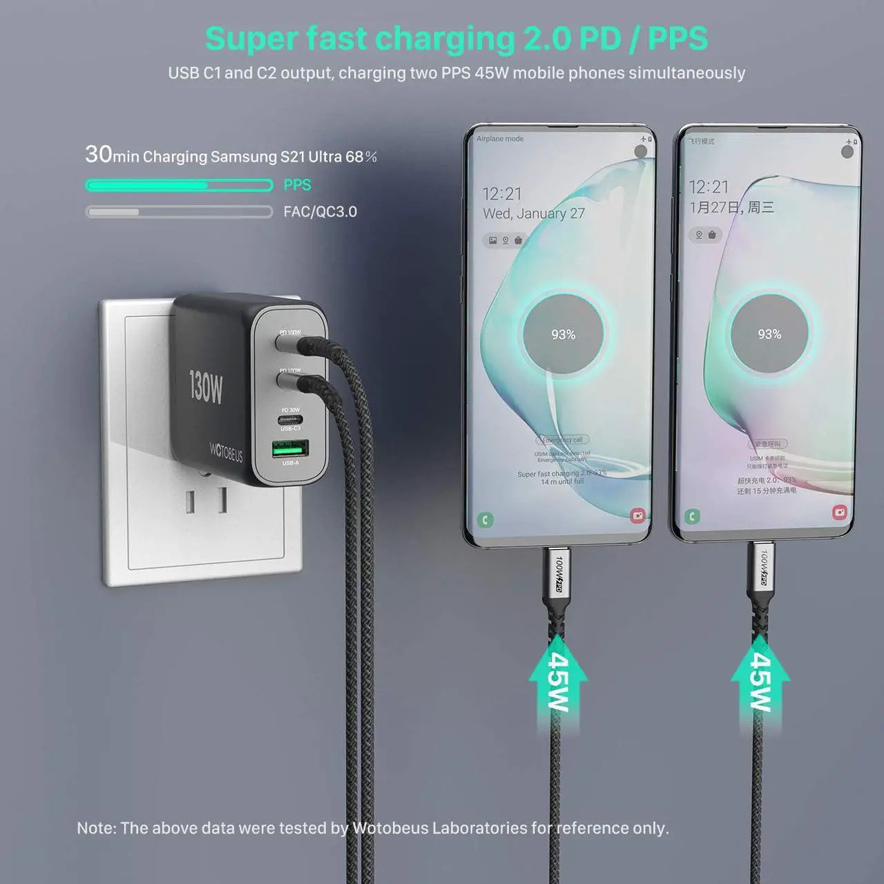 Alt view image 6 of 7 - 130W USB C GaN Wall Charger WOTOBEUS PD 100W PPS45W Super Fast Charging Station Type-C Laptop QC4+ Power Adapter AC Cable Multiple Ports for iPhone 14 13 iPad MacBook Samsung S23 Pixel Leveno HP Dell