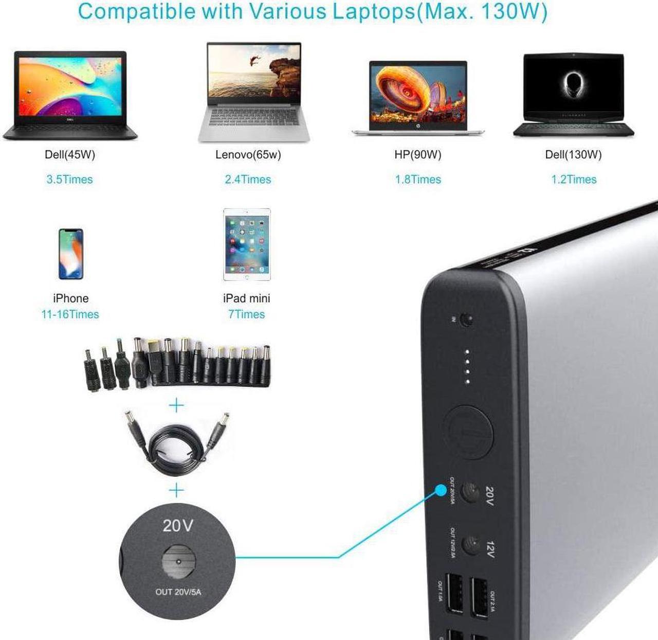 Alt view image 3 of 7 - MAXOAK Laptop Power Bank 185Wh/50000mAh(Max.130W) Portable Laptop Charger External Battery Pack for Laptop Smartphones Notebook Tablet