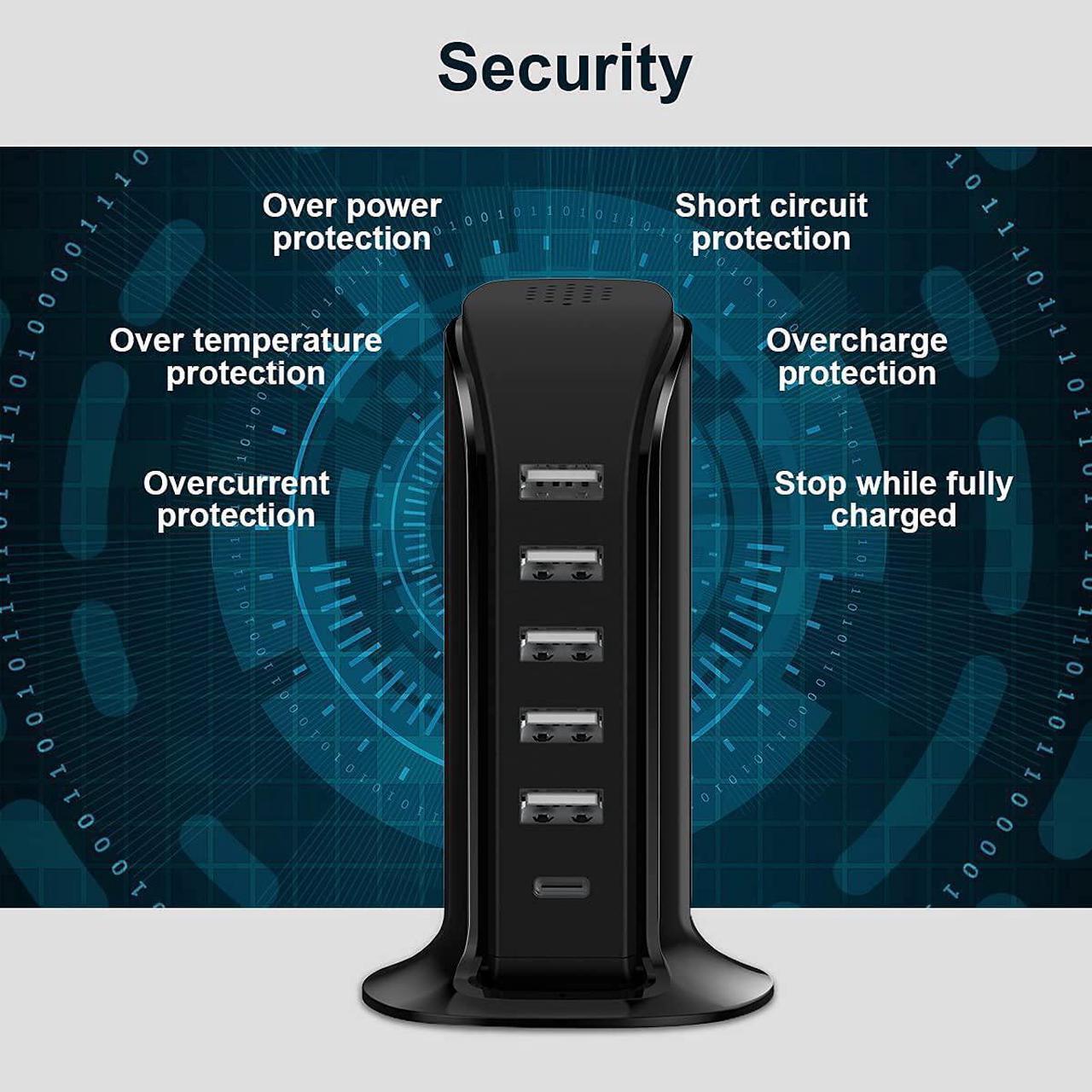 Alt view image 6 of 6 - Charger Block 6 in 1 Upoy, 40W USB C Charger 3A, Charging Hub with 5 USB Ports(Shared 6A) for Multiple Electronics, USB Charging Station Multiports, Universal Desktop Phone Charger Travel Ready, Black