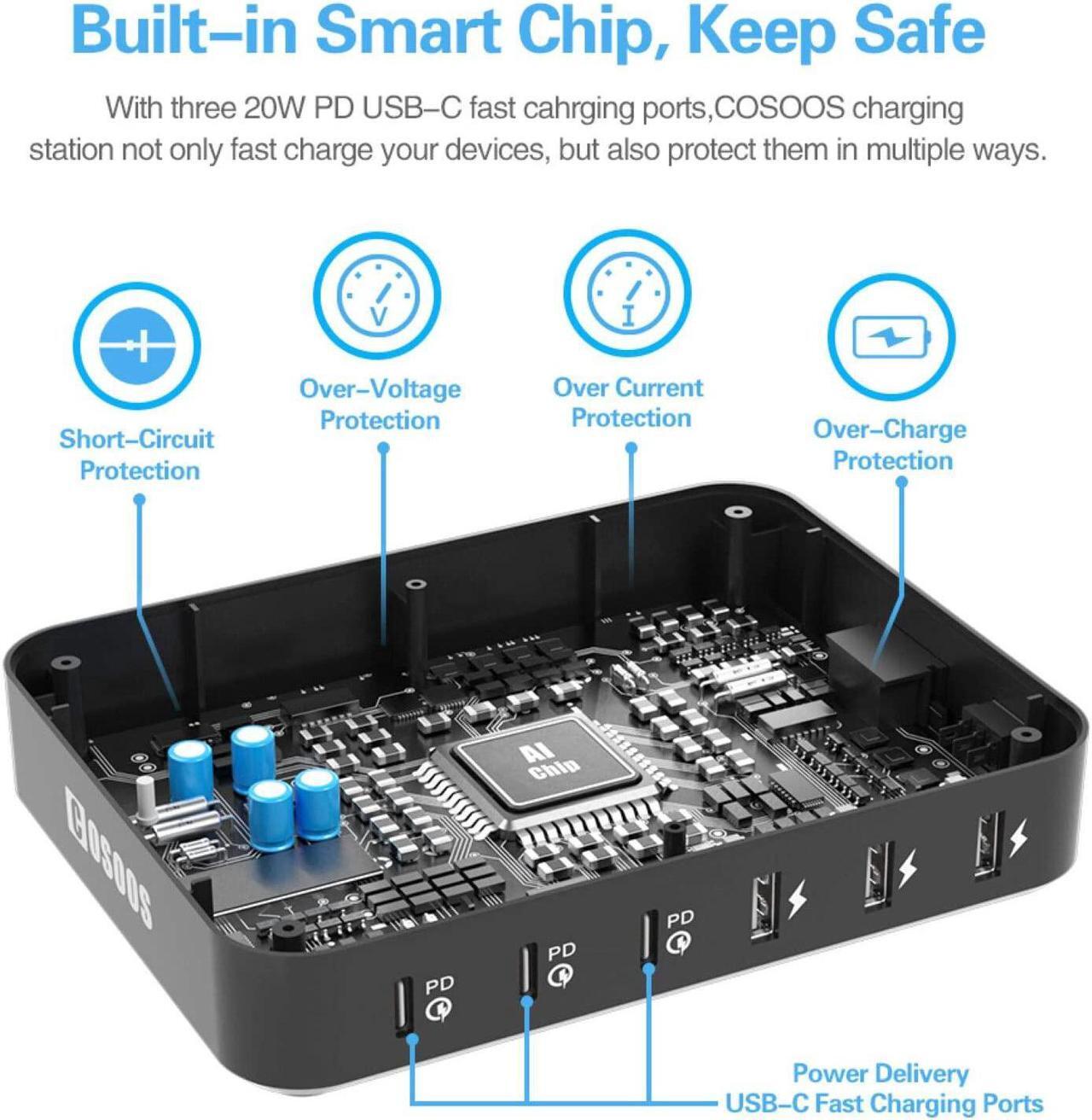 Alt view image 4 of 7 - PD USB-C Charging Station, COSOOS 81W 6-Port USB Charging Station for Multiple Devices with 3 PD 20W USB-C Charger & 6 Mixed Short Cables, Fast Multi USB Charger Station