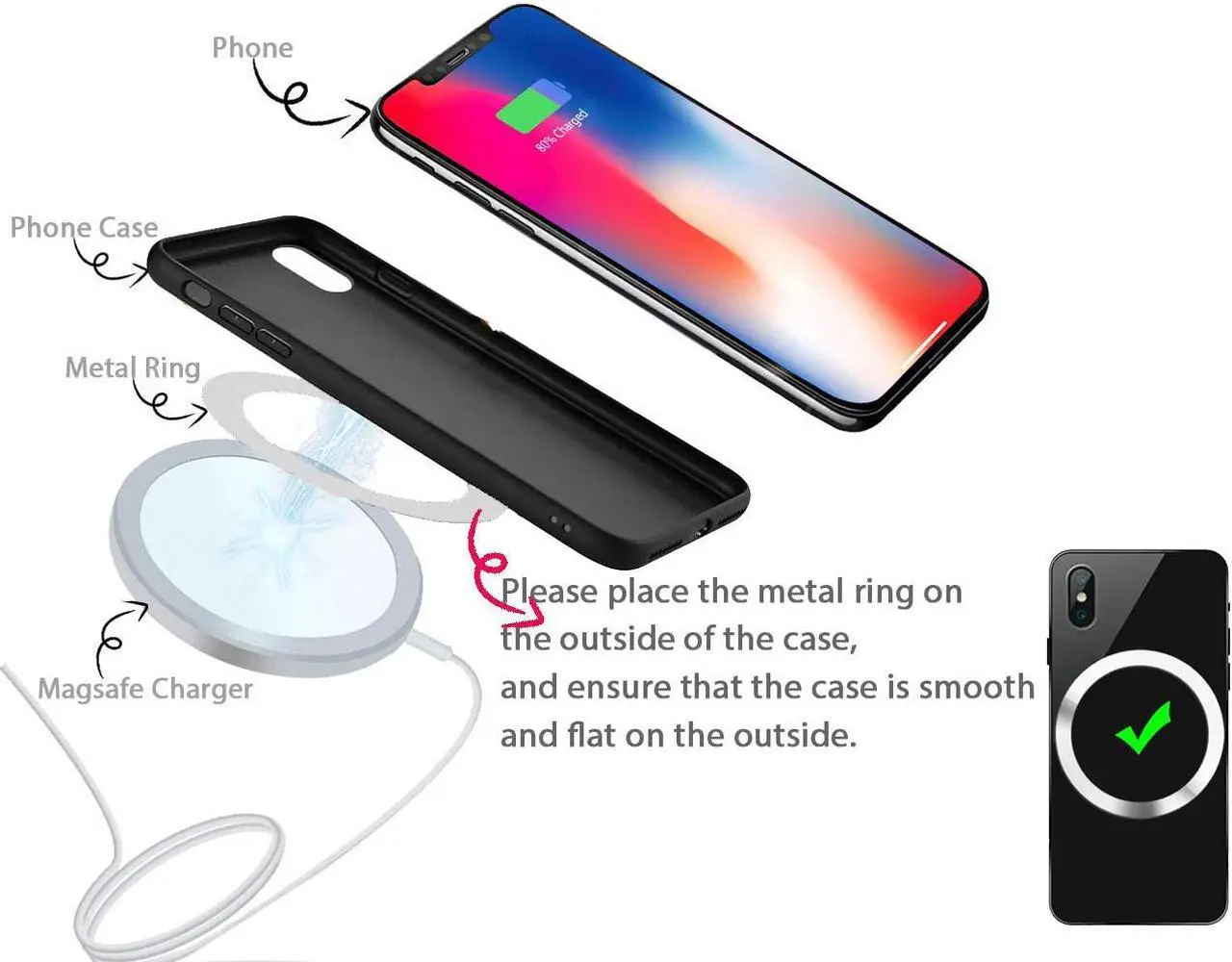 Alt view image 3 of 7 - WYNK Universal Metal Rings Compatible for Apple Magsafe Charger/Wallet/Battery Pack, Compatible with iPhone 15/14/13/12 Series(Mini/Plus/Pro/Pro Max) and Samsung Galaxy (Black+White+Sliver, 6 PCS)