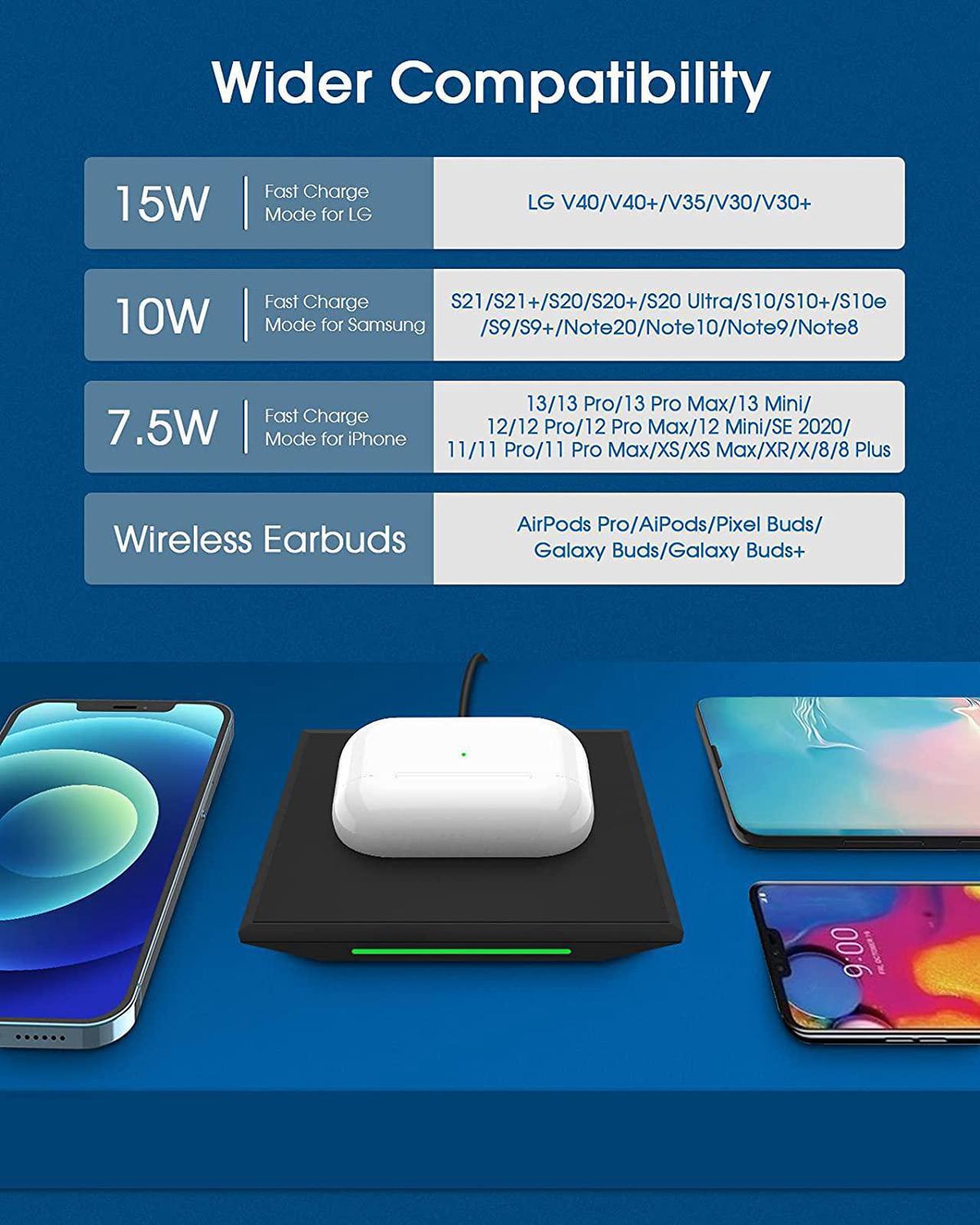 Alt view image 3 of 7 - Upgraded Wireless Charger - Qi Certified 15W Max Fast Charging Pad Compatible iPhone 14/13/13 mini/12/Pro Max/Mini/11/XS/XR/X/8/AirPods Pro Samsung Galaxy S23/S22/S21/S20/S10/S9/S8/Note 20/10