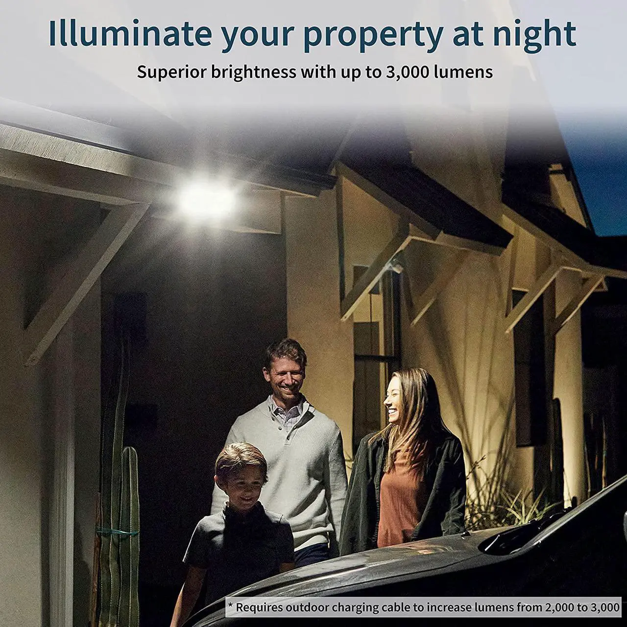 Alt view image 2 of 7 - Pro 3 Floodlight Camera - Wireless Security, 2K Video & HDR, Color Night Vision, 2 Way Audio, Wire-Free, Direct to WiFi No Hub Needed, 160° View, Works with Alexa, White - FB1001