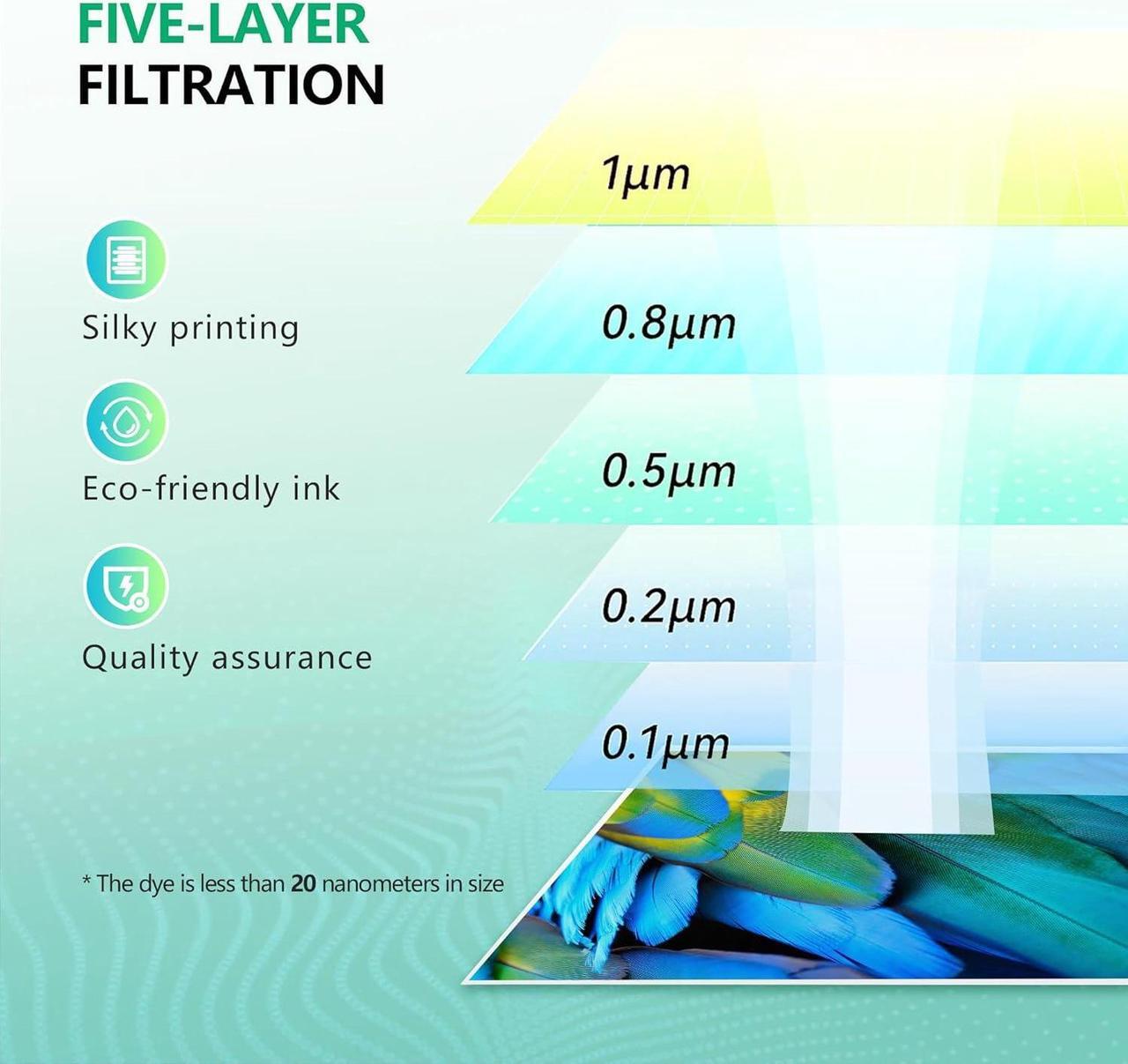 Alt view image 6 of 7 - 64XL Black Ink Cartridge | High-Yield  Ink 64 XL 64XL Black Ink Cartridge  Printers Envy Photo 6220 6230 6252 6255 7120 7155 7158 7855 7858 | Tango Tango X Tango Terra (2 Black) | N9J92AN