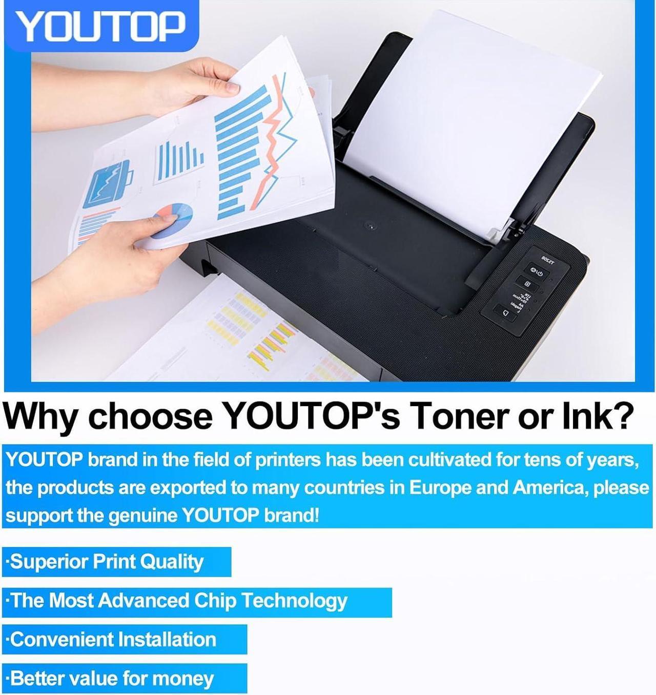 Alt view image 3 of 6 - 4PK CRG-034 CRG034 034 Toner Cartridge Replacement   imageCLASS MF810Cdn imageCLASS MF820Cdn 9454B001 9453B001 9452B001 9451B001