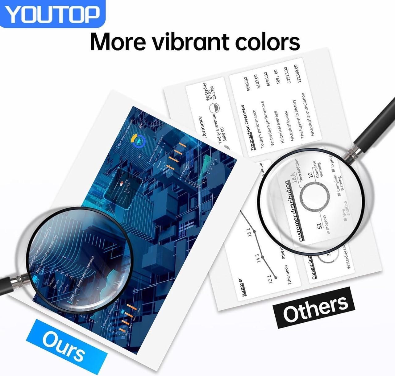 Alt view image 4 of 6 - 4PK CRG-034 CRG034 034 Toner Cartridge Replacement   imageCLASS MF810Cdn imageCLASS MF820Cdn 9454B001 9453B001 9452B001 9451B001